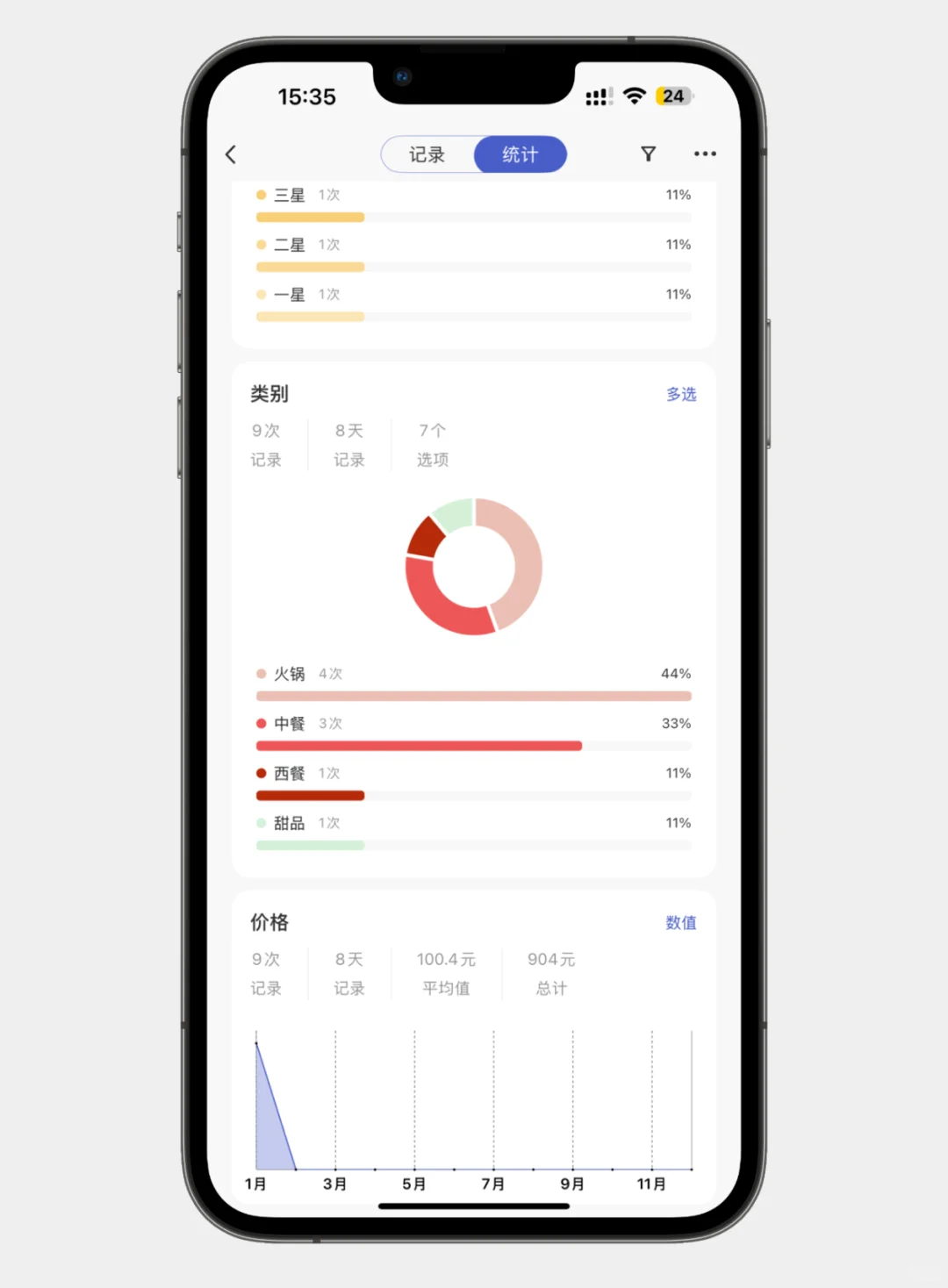 发现一个巨好用的美食图鉴APP