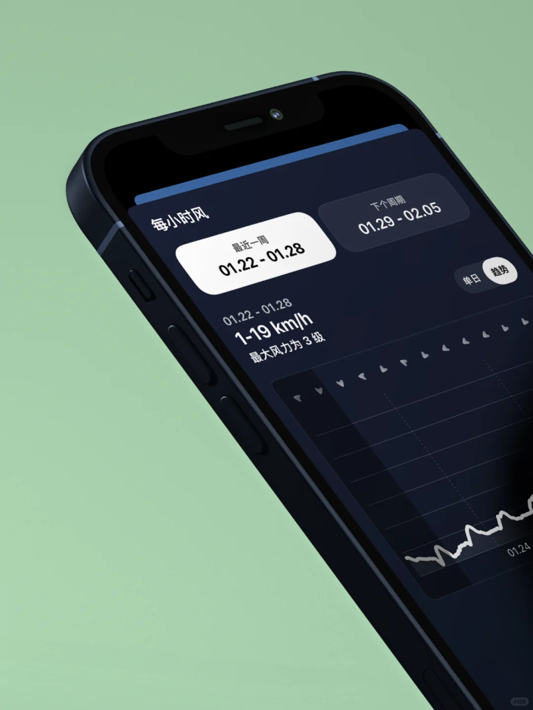 终于！白云天气 v2.0 正式上线