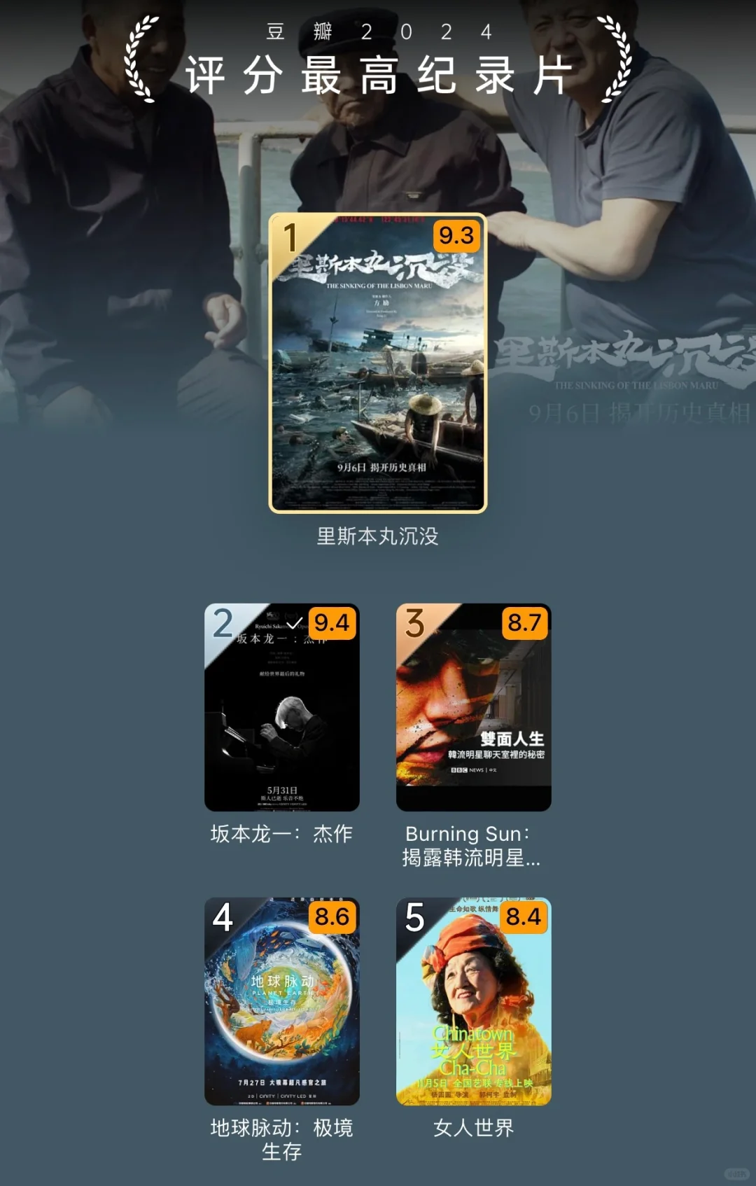 ‼️2024豆瓣电影榜单‼️够看一整年了