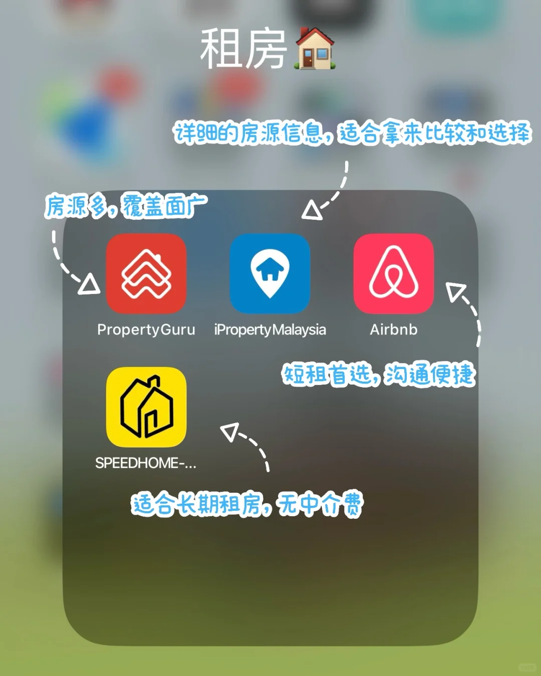 🇲🇾马来西亚留学必用APP ｜一次省心版🔥