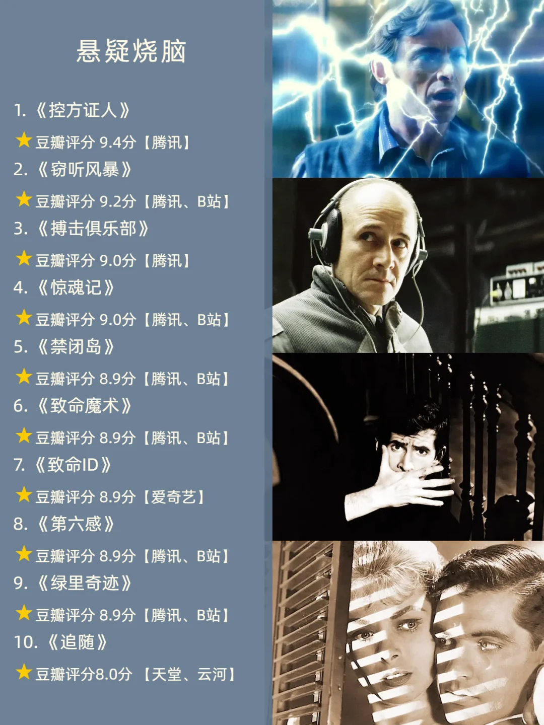 春节宅家必看 🎬60部经典电影🤩