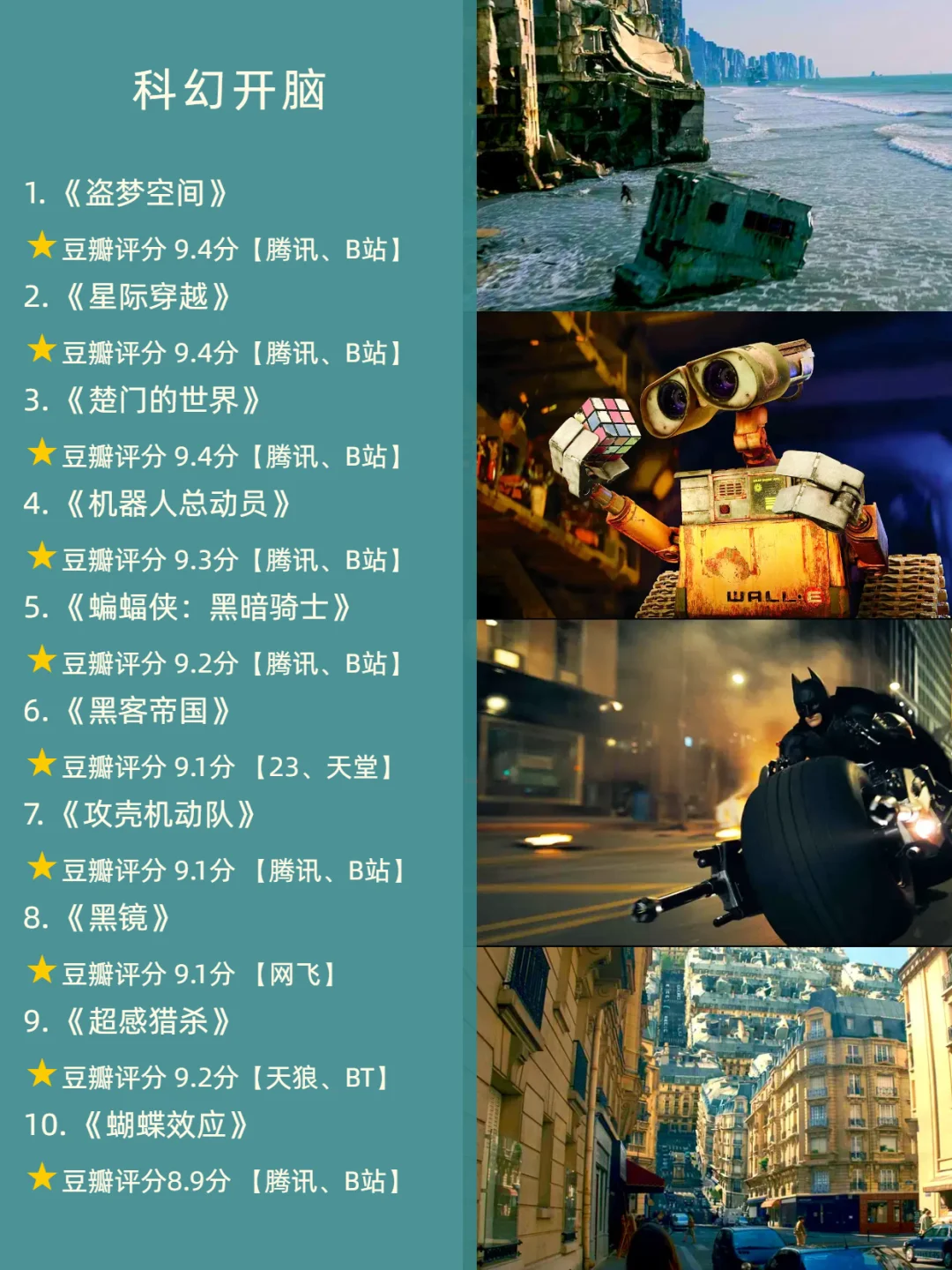 春节宅家必看 🎬60部经典电影🤩