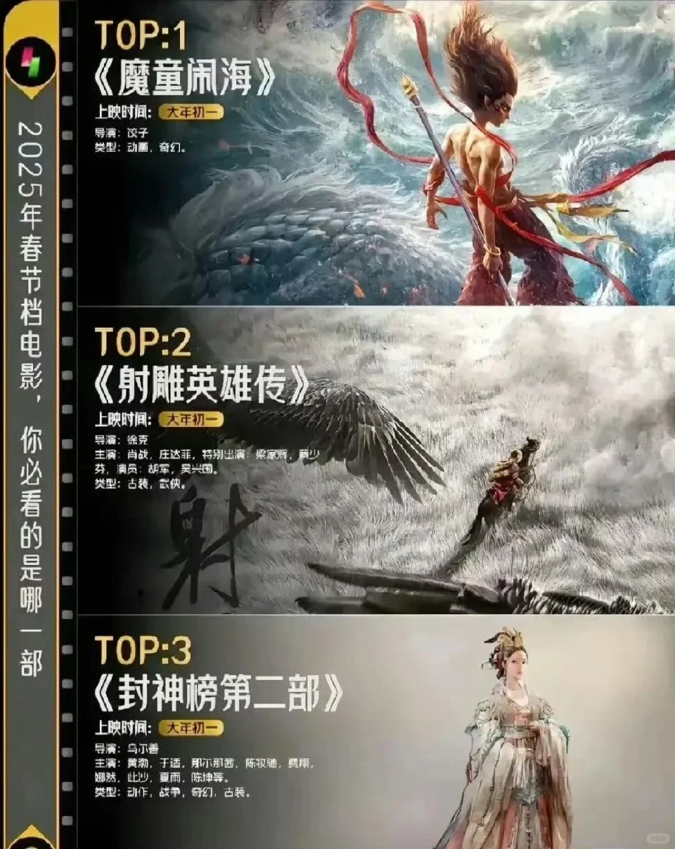 贺岁档电影大PK，你最爱哪部？