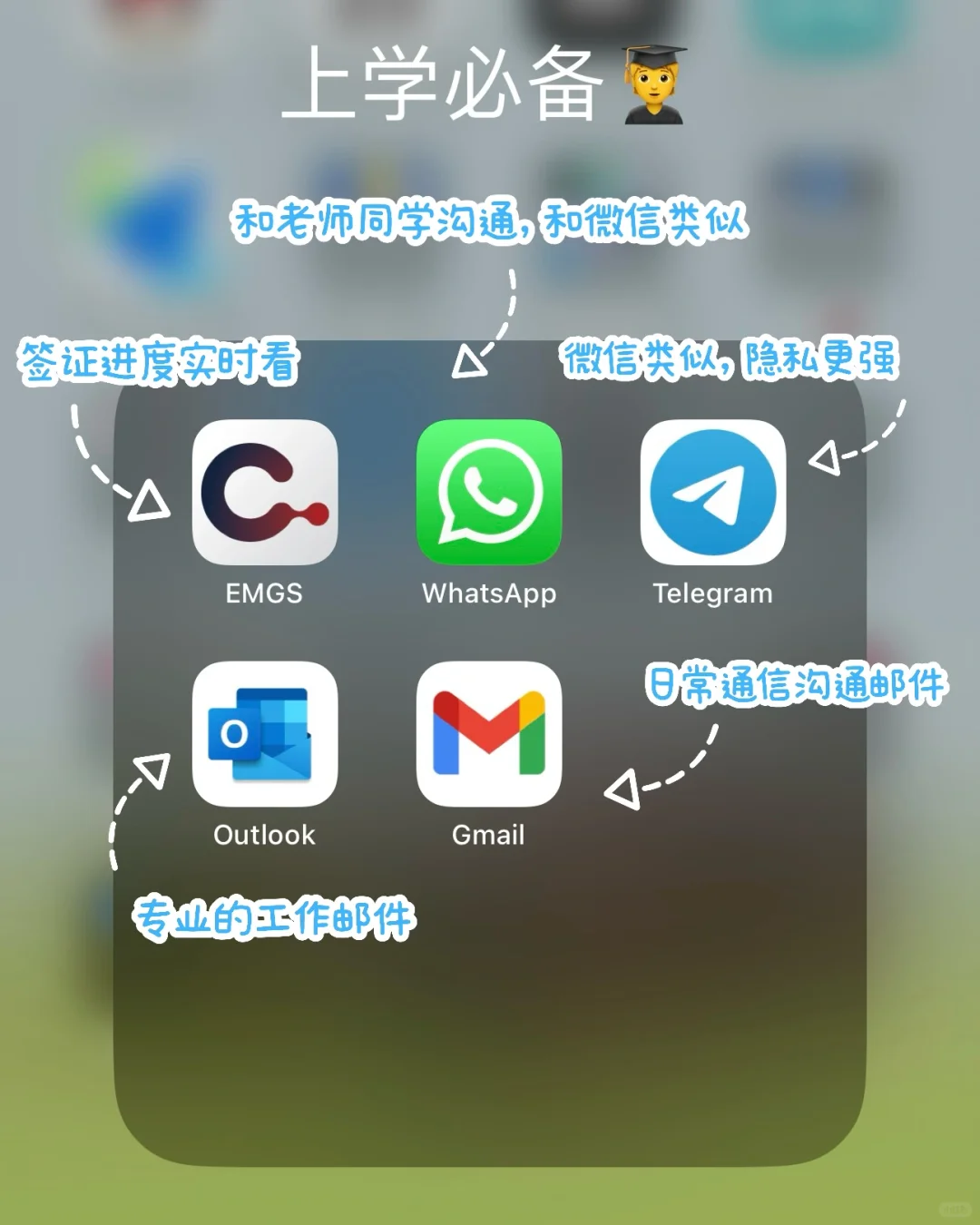 🇲🇾马来西亚留学必用APP ｜一次省心版🔥