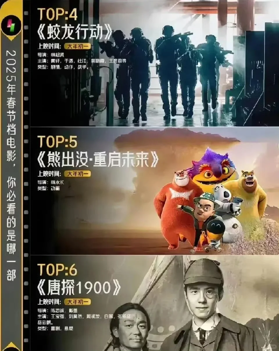 贺岁档电影大PK，你最爱哪部？