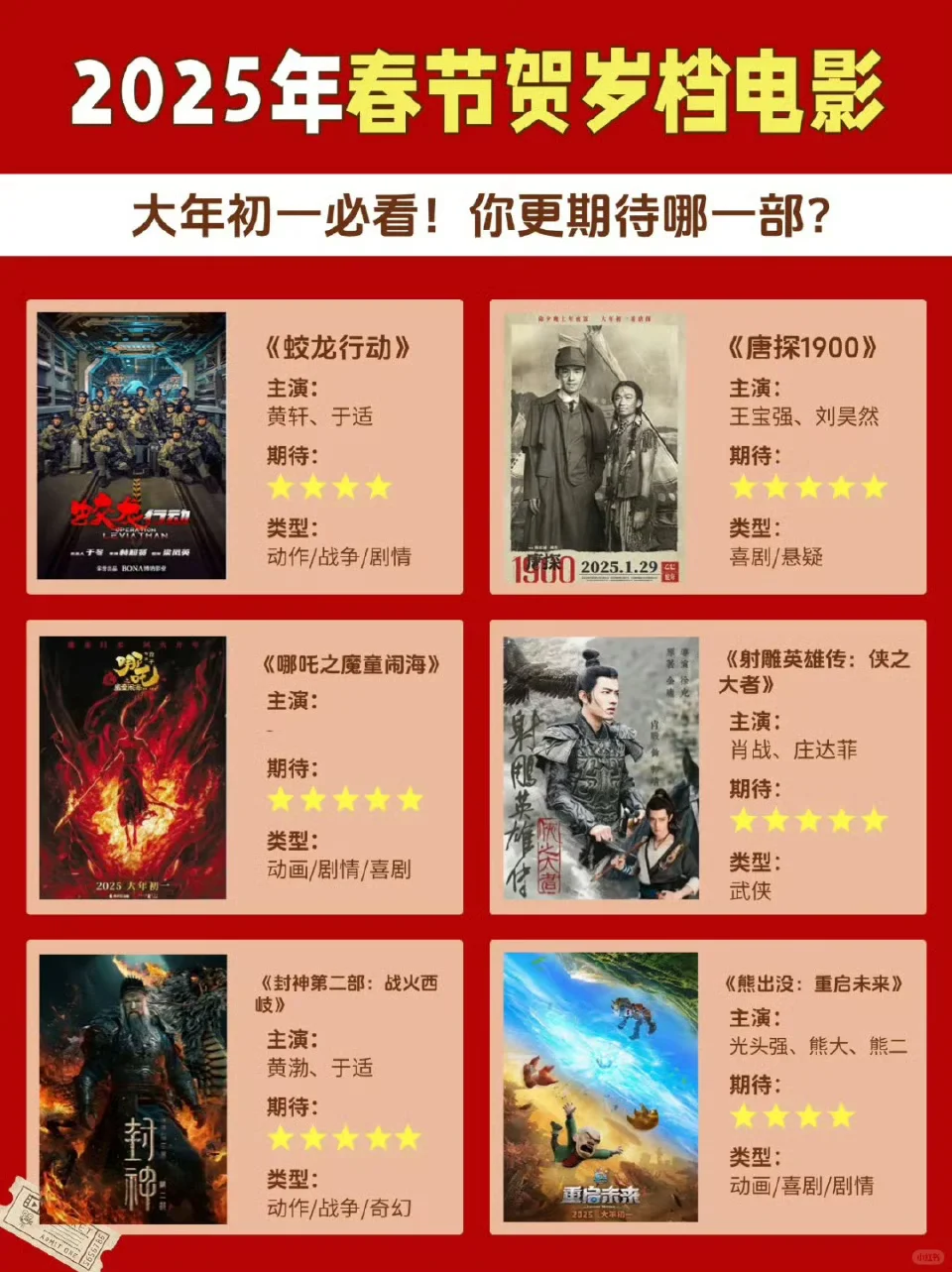 贺岁档电影大PK，你最爱哪部？