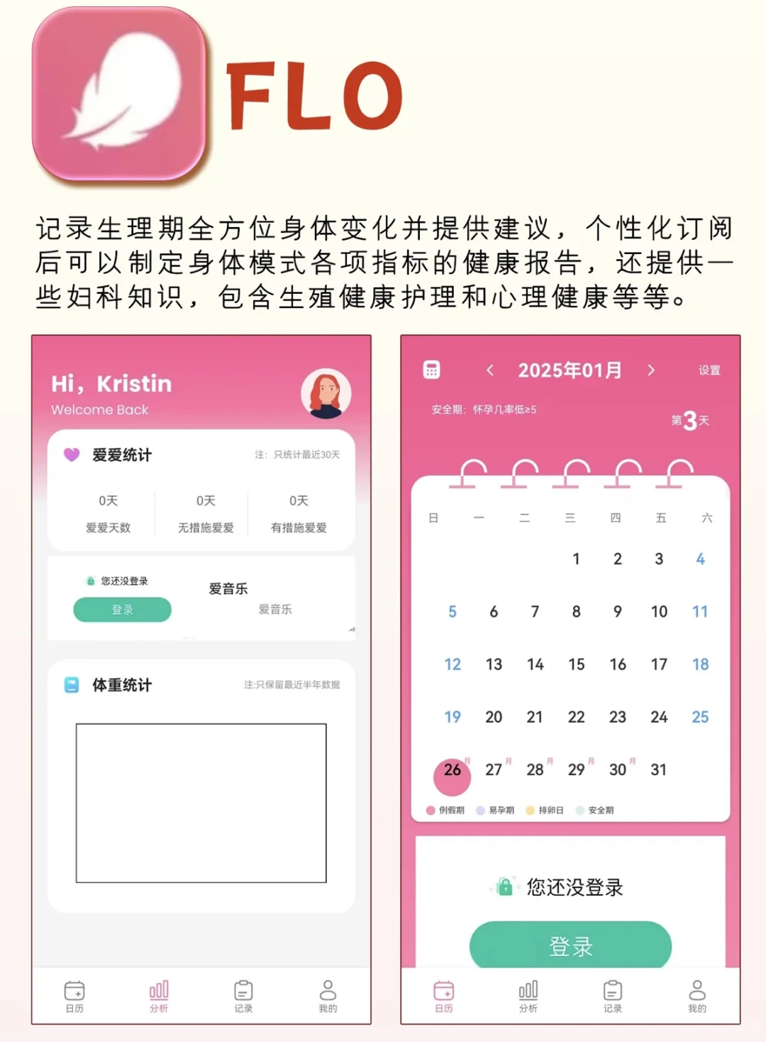女生必备APP 一定要把自己养的很好