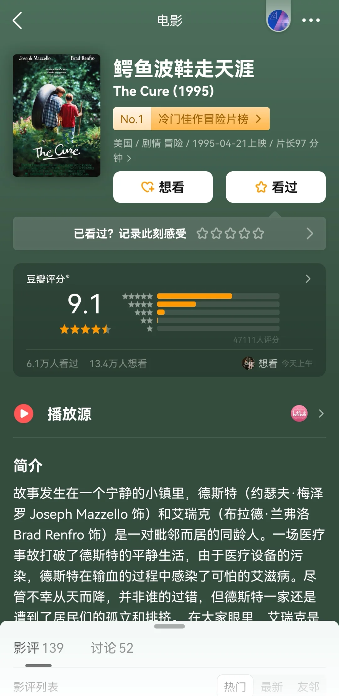 豆瓣均分8.4❗高评分冷门佳作冒险片榜❗️