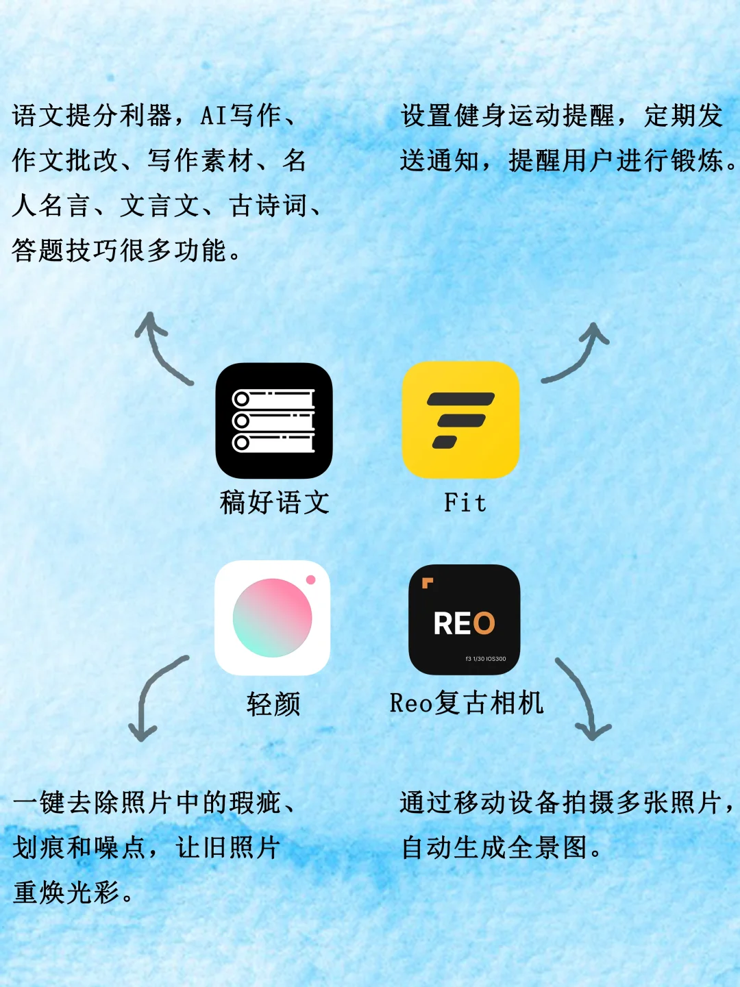 小包实用滴软件
