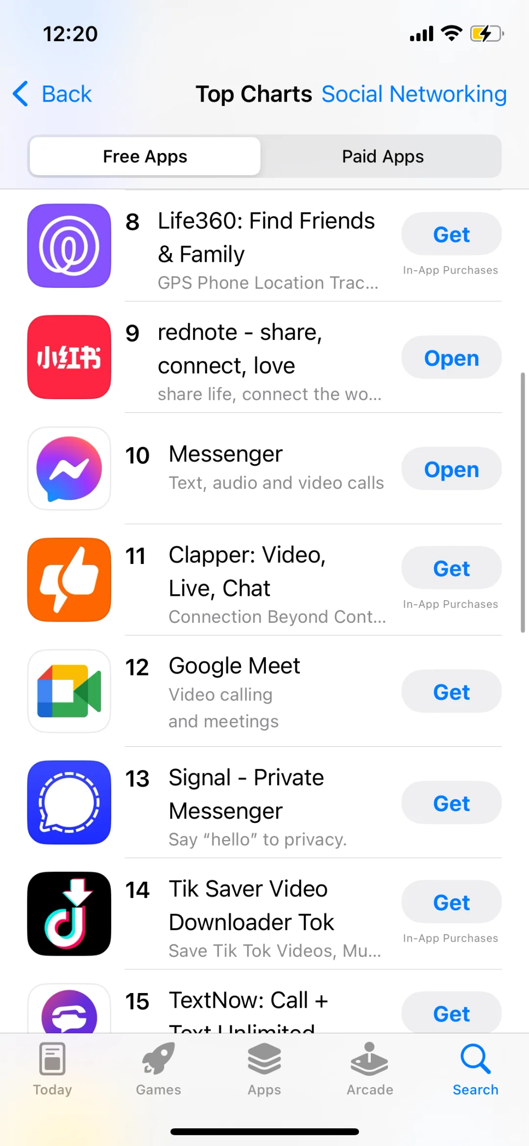 Is red note done 小红书完了吗