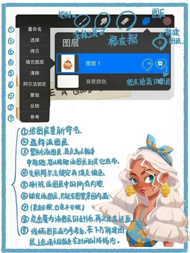 procreate保姆级教程🔥一分钟轻松学会