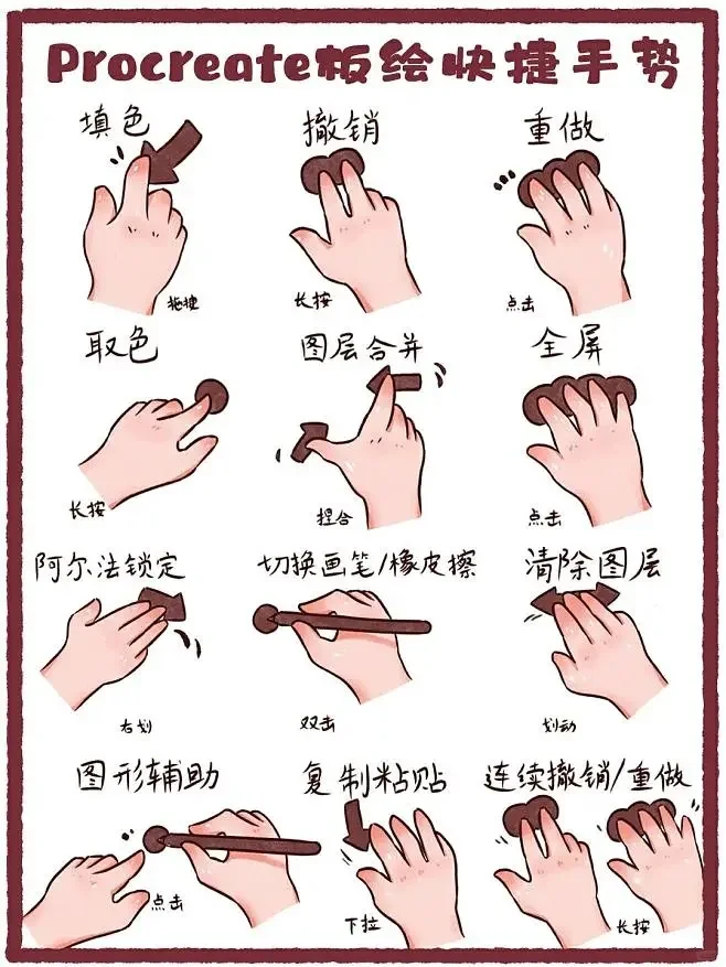 procreate保姆级教程🔥一分钟轻松学会
