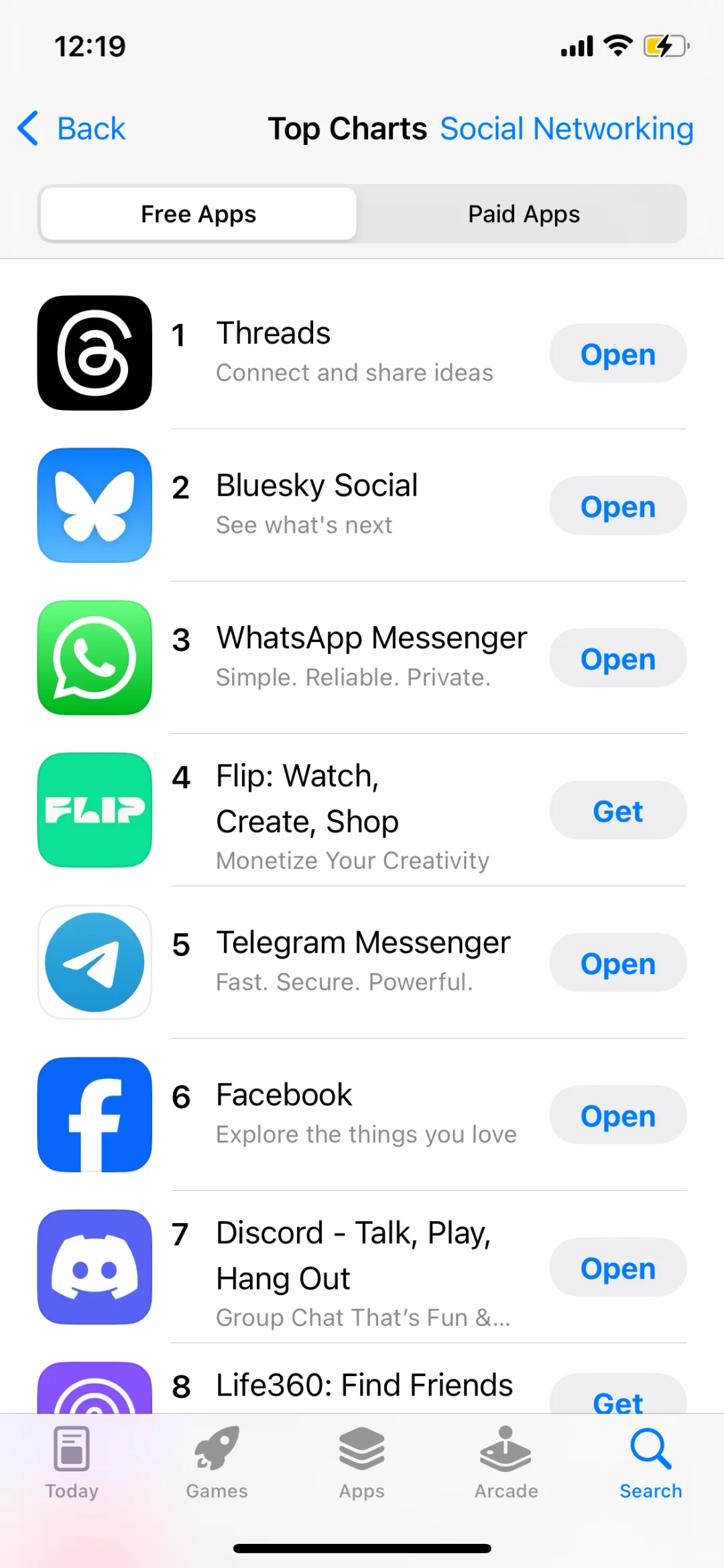 Is red note done 小红书完了吗