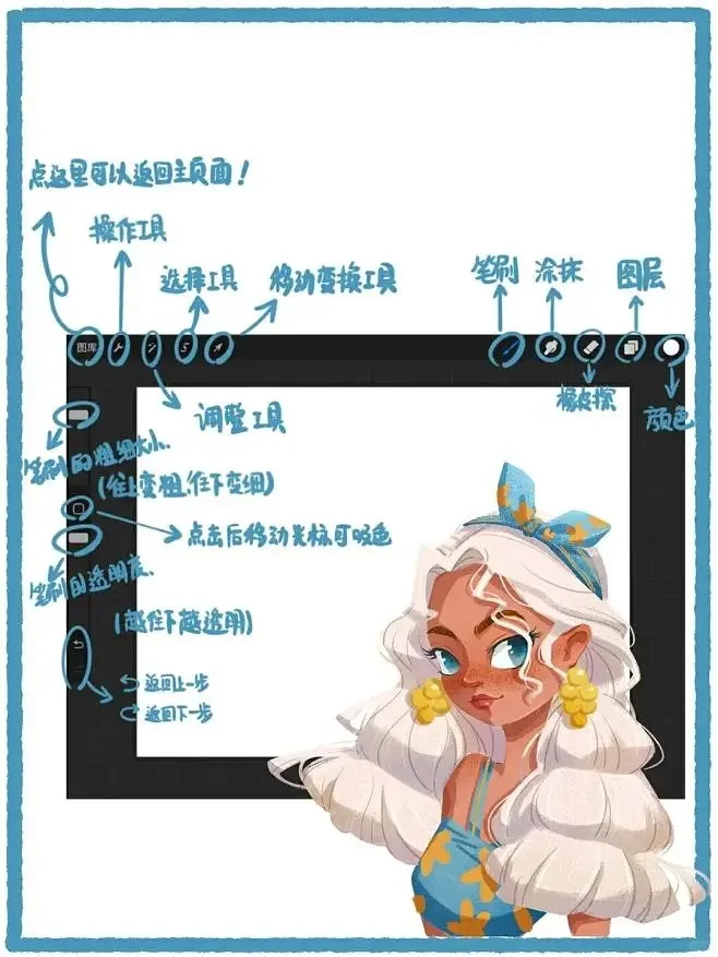 procreate保姆级教程🔥一分钟轻松学会