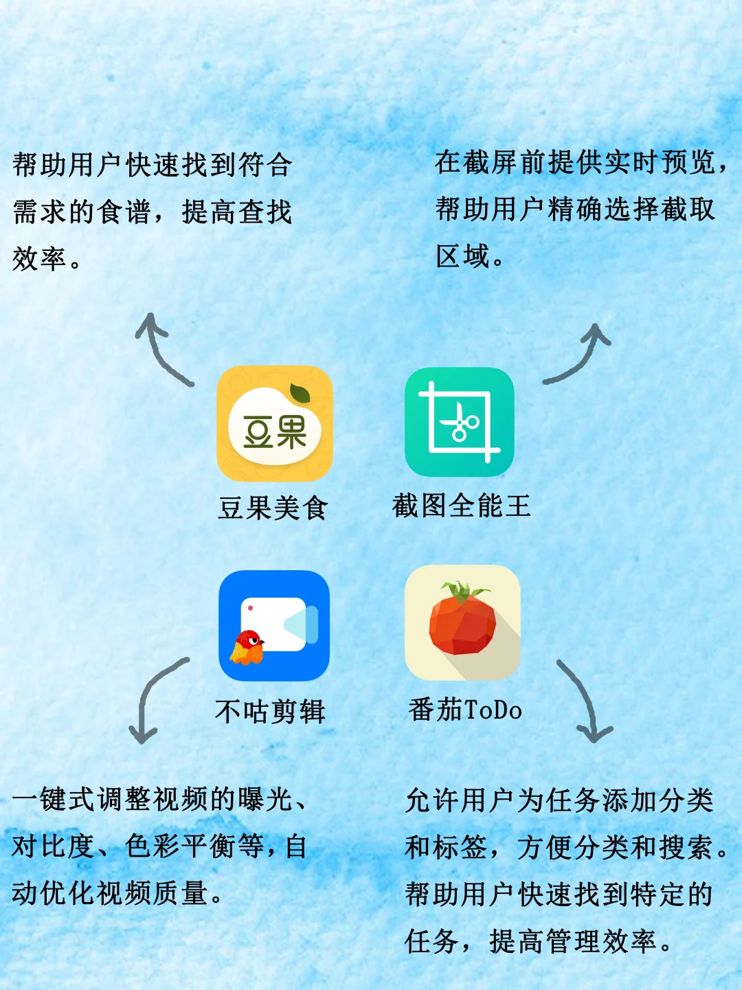 小包实用滴软件