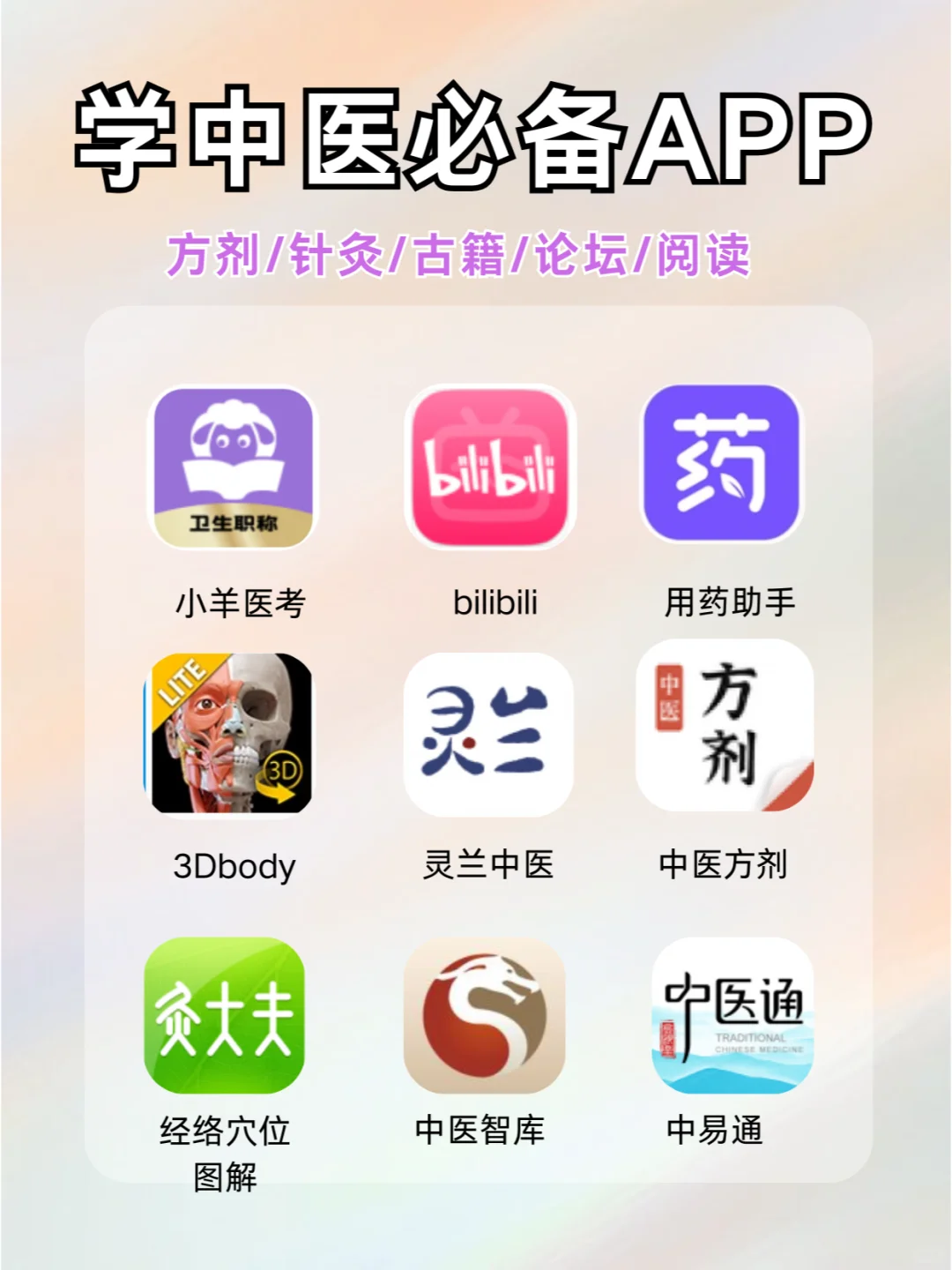 小白自学中医的宝藏APP分享！