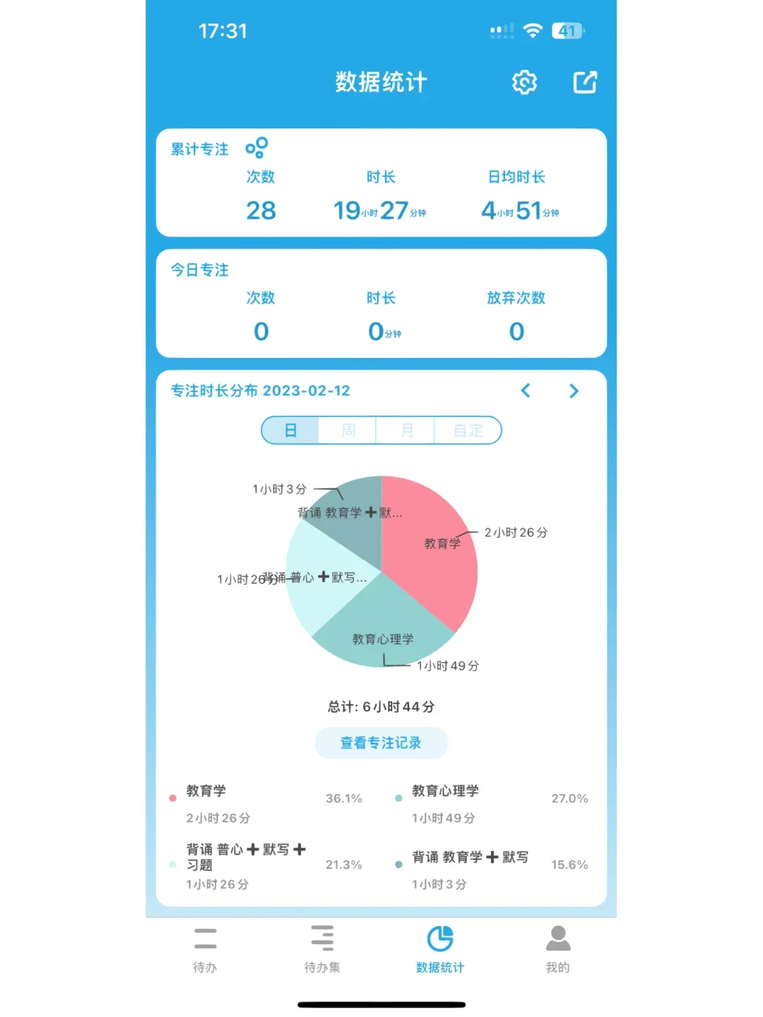 考公人有这几个APP就够了