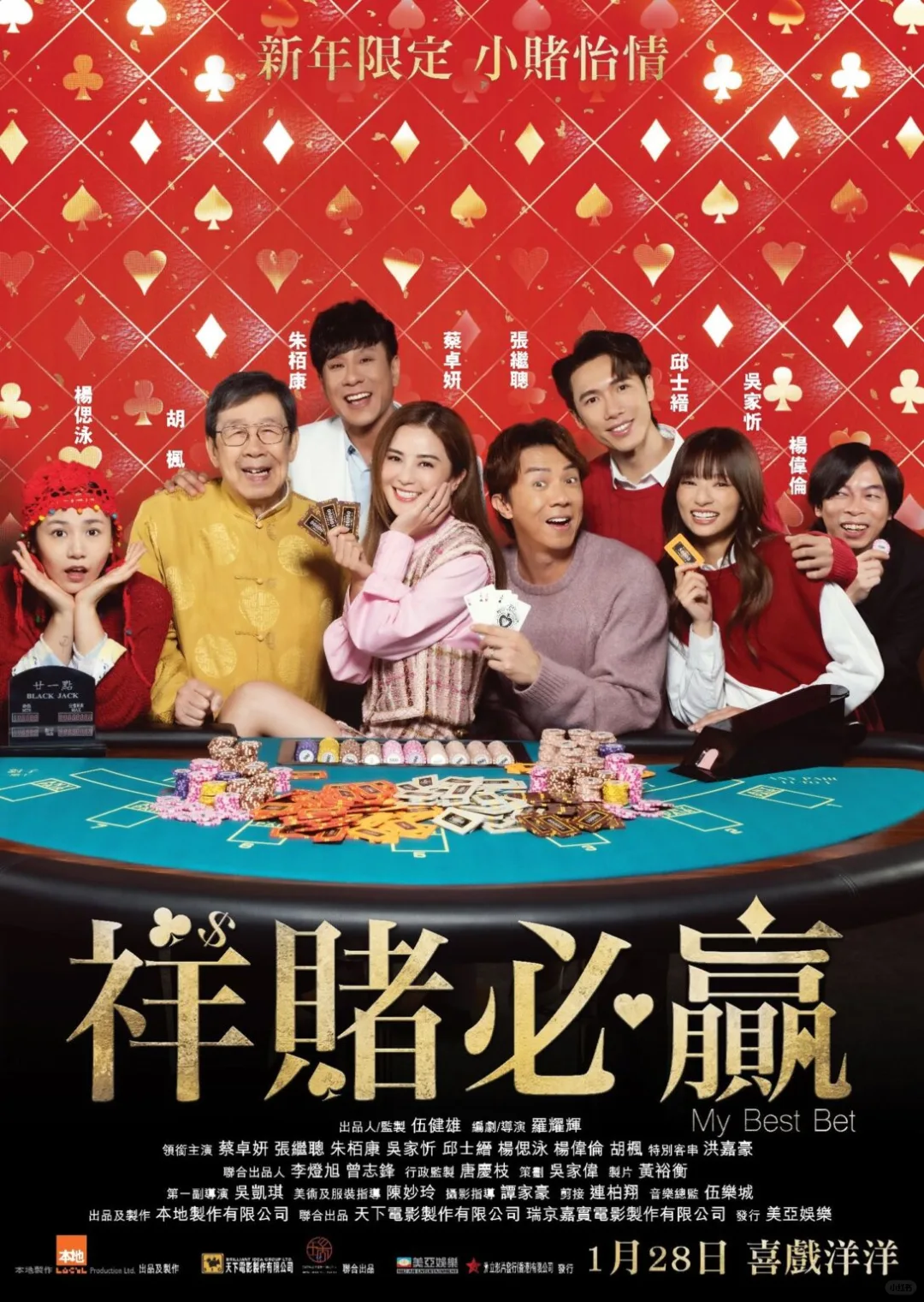 你怎么选？1️⃣2️⃣部电影大年初一上映