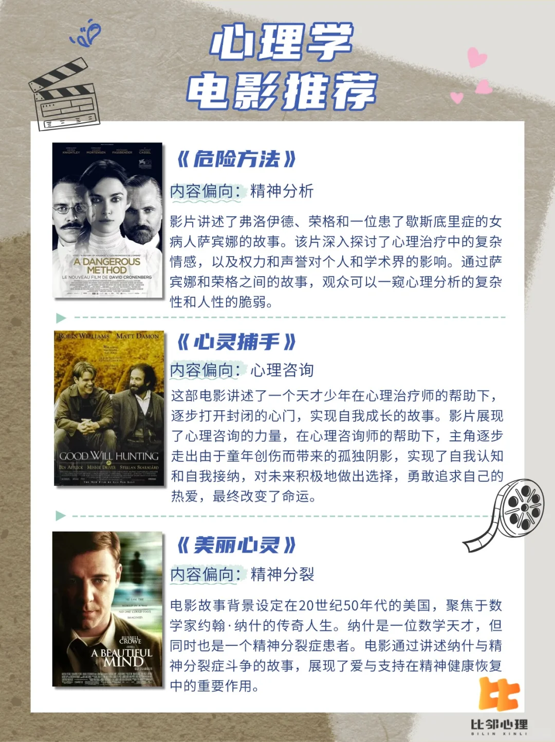 过年不想学习？来看电影吧！