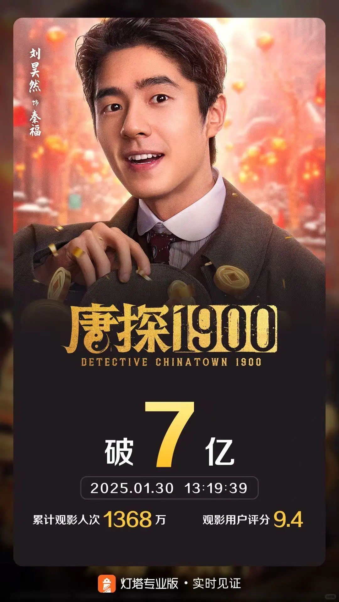 2025春节档开年红！票房已突破30亿！