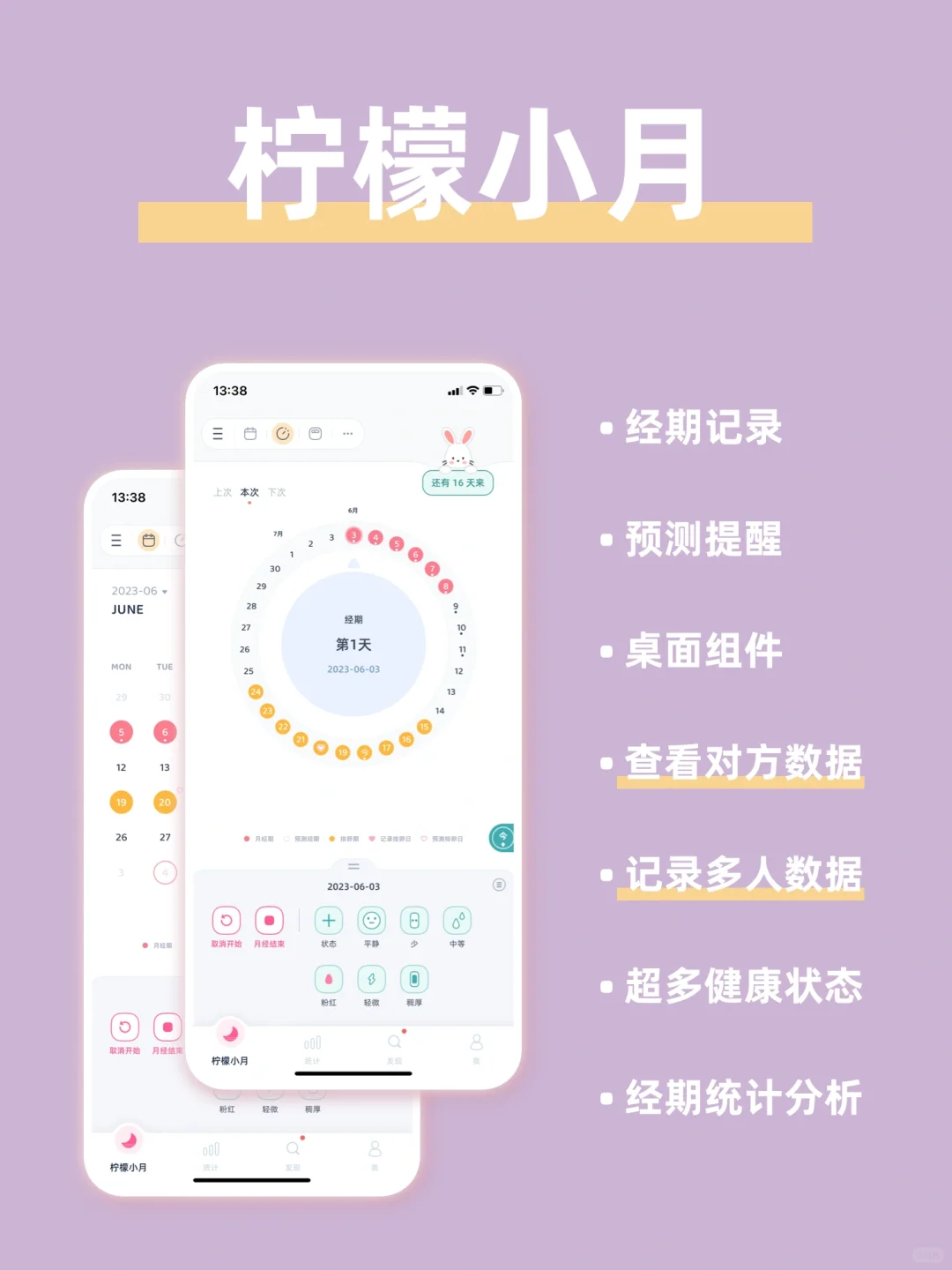 爱自己/爱她,不能只是口上说说而已