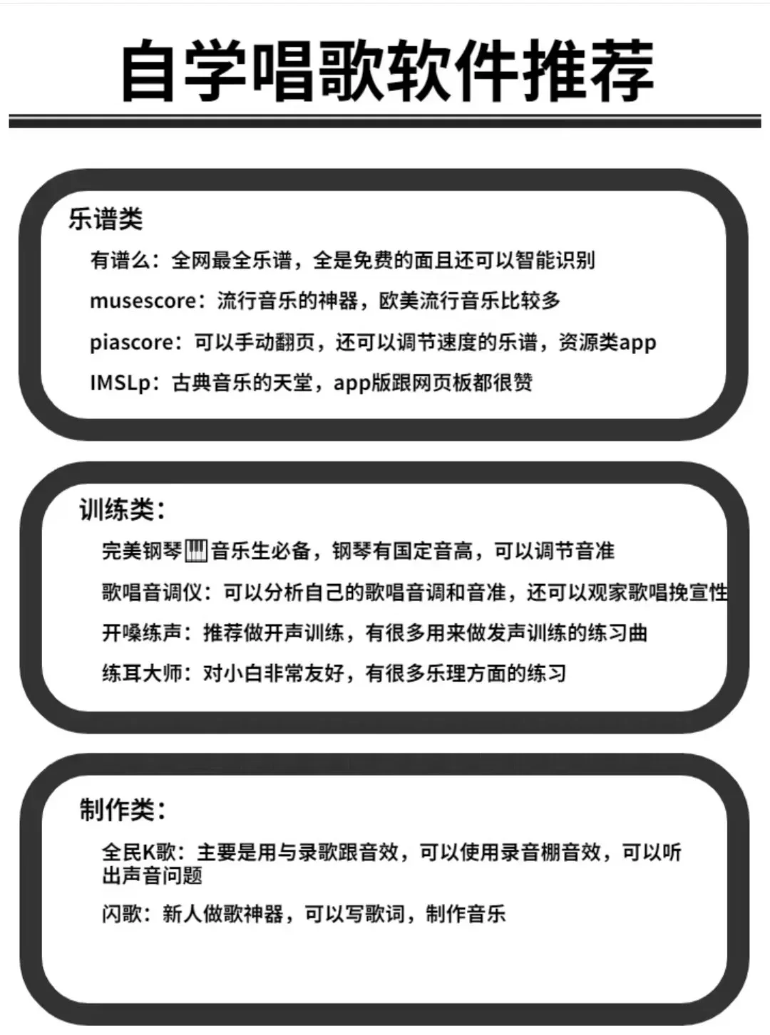 偷偷背下来，你的唱歌会很🐮