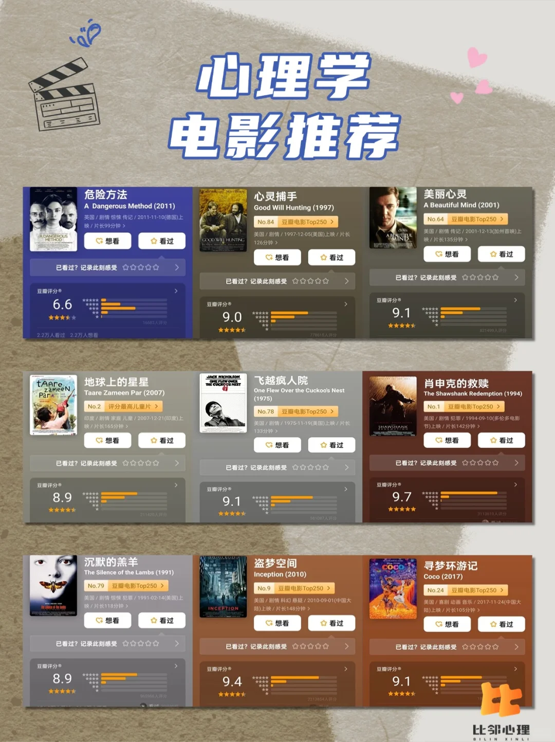 过年不想学习？来看电影吧！