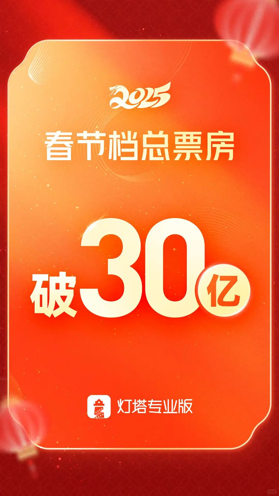2025春节档开年红！票房已突破30亿！