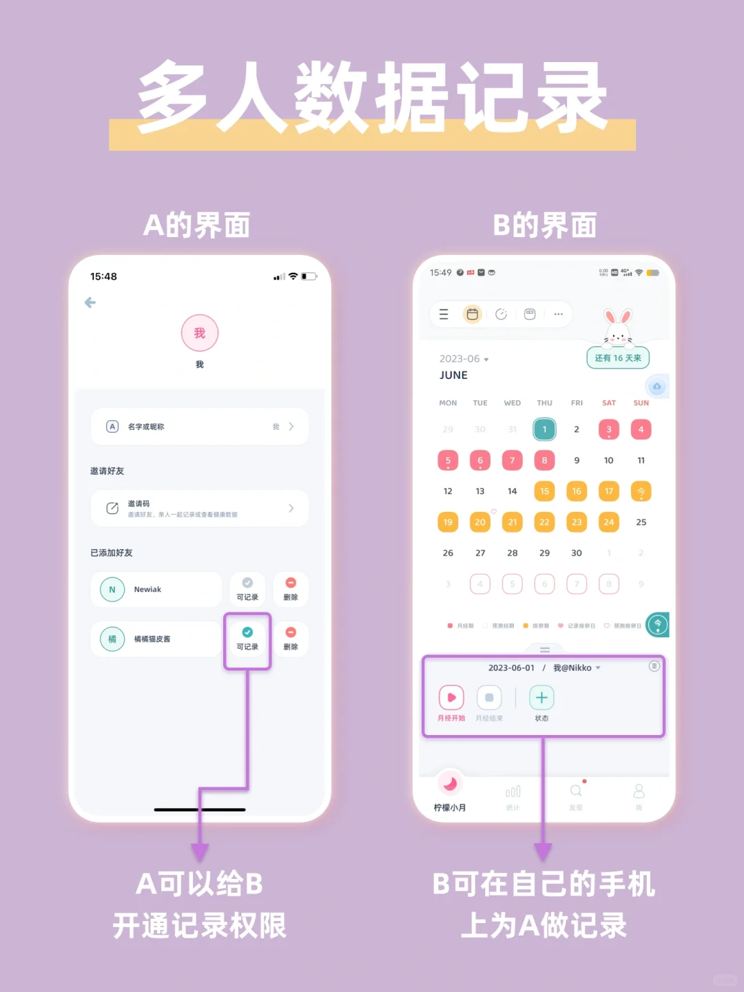 爱自己/爱她,不能只是口上说说而已