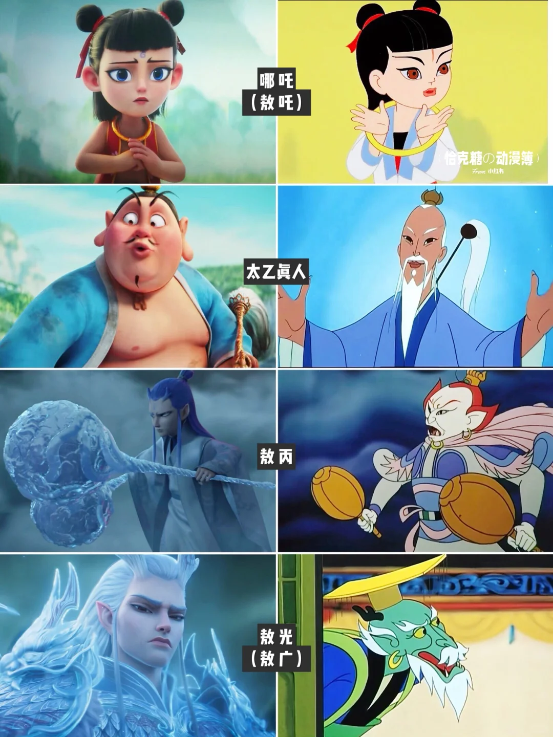 左边2025年 | 右边1979年