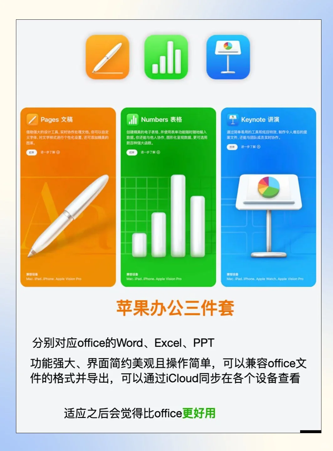 iPhone宝藏软件，会用的人有福了