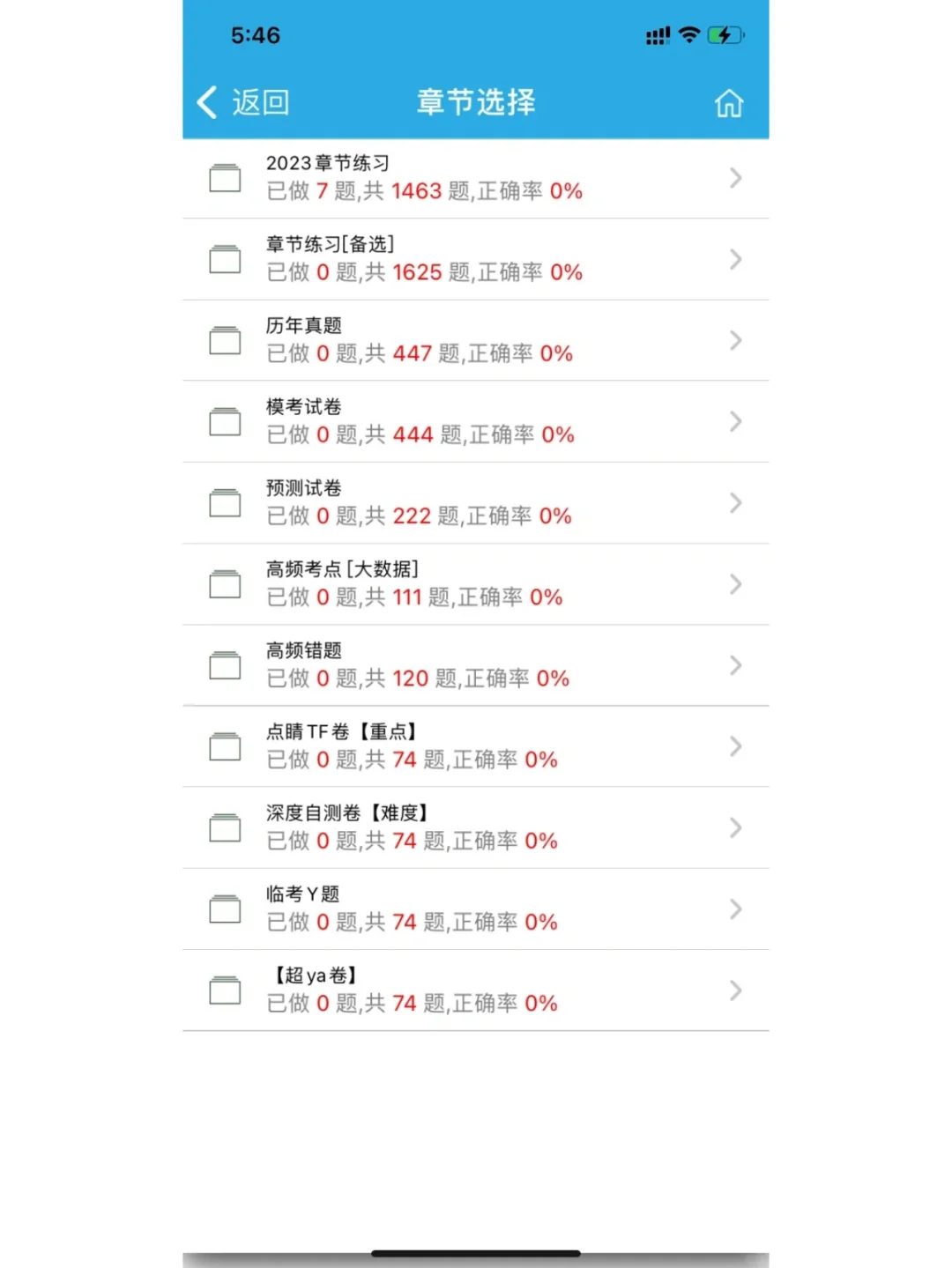 25税务师！一个很变态！但能过线的刷题APP