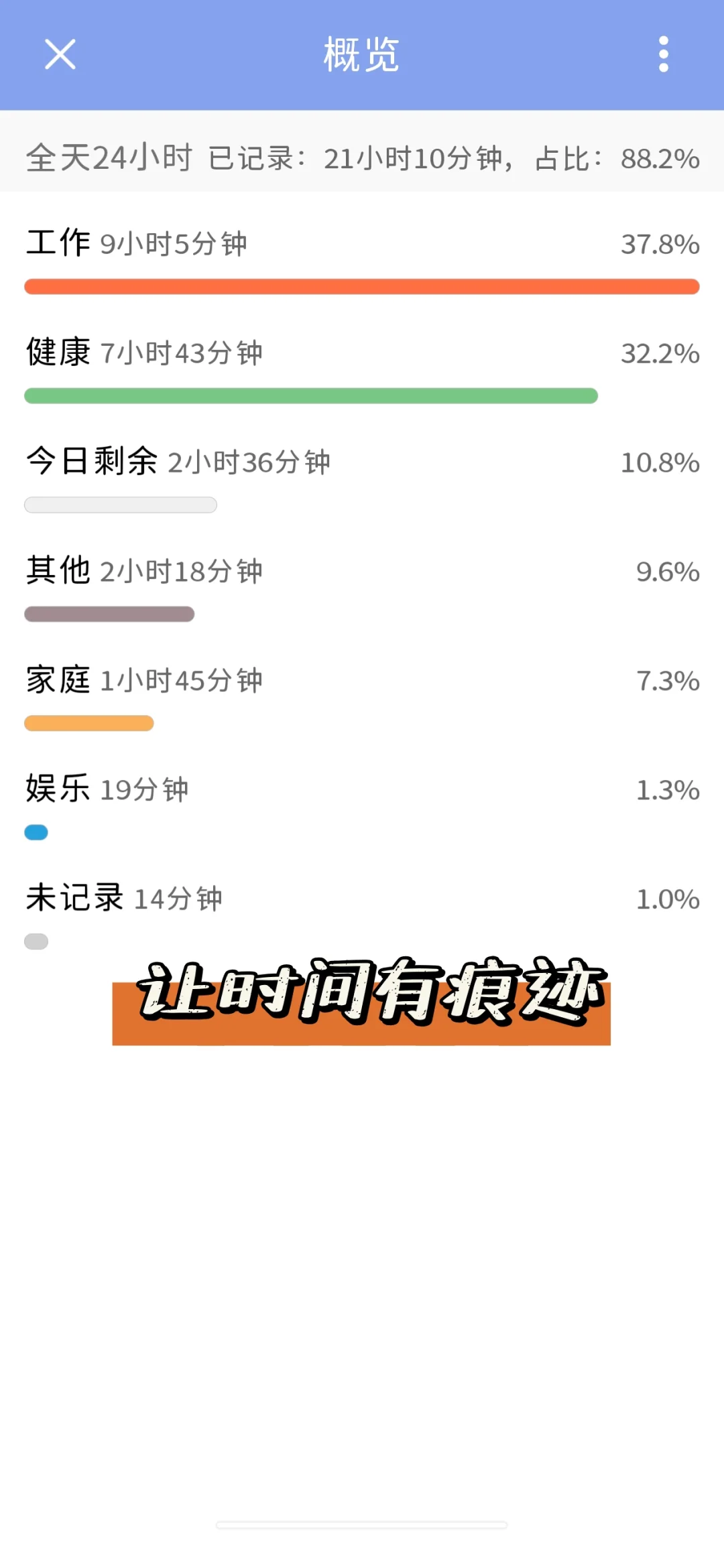 2025最值得入手的APP