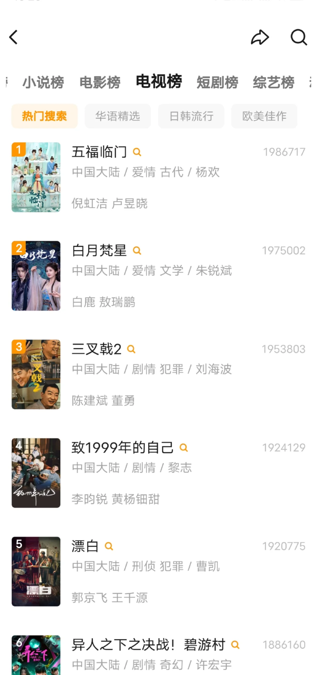 下饭神剧，畅享自由❤️