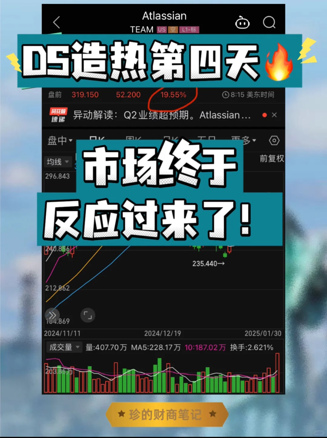 美股AI应用软件股全线走高!