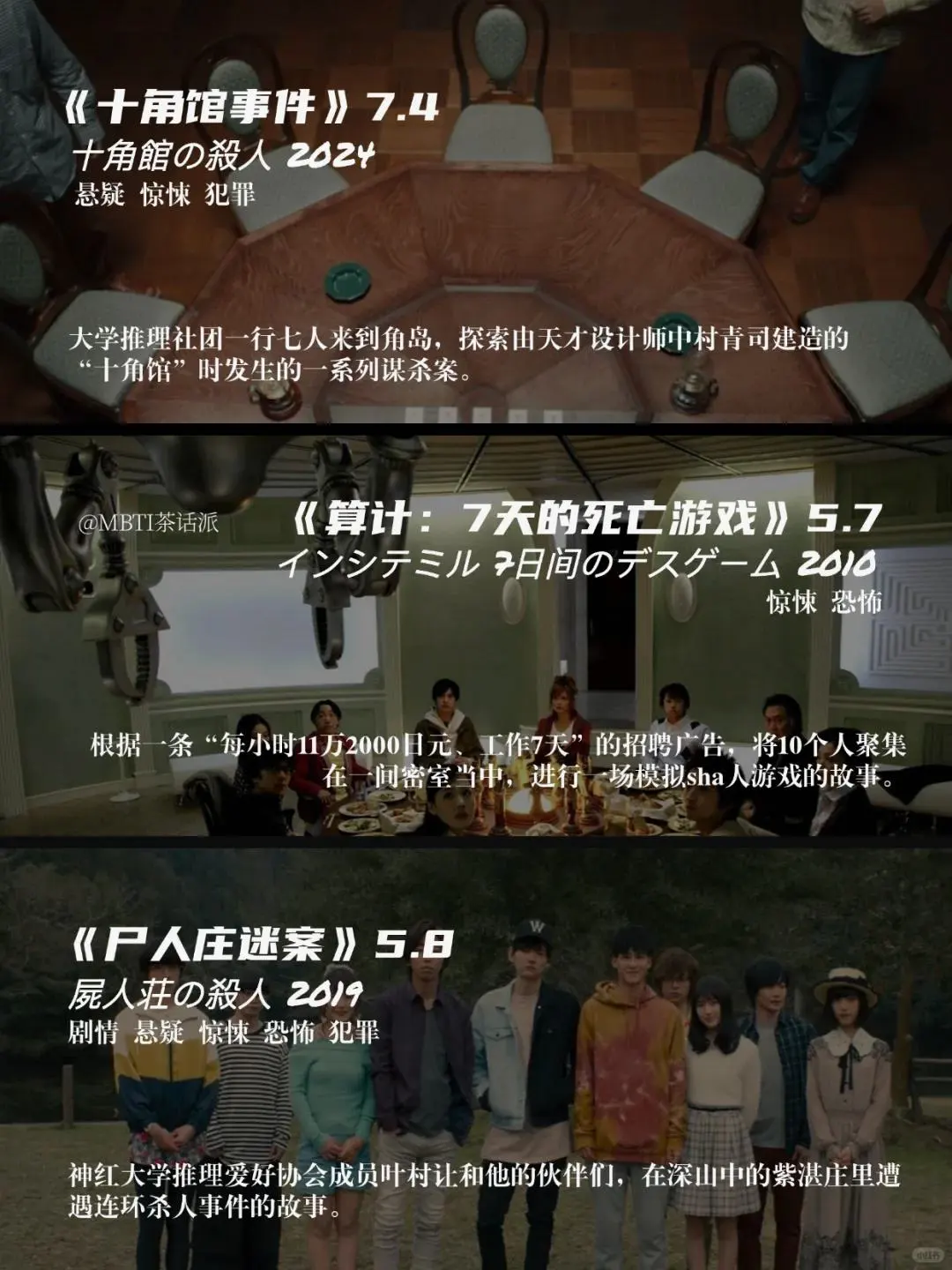 推理迷必看！暴风雪山庄电影推荐