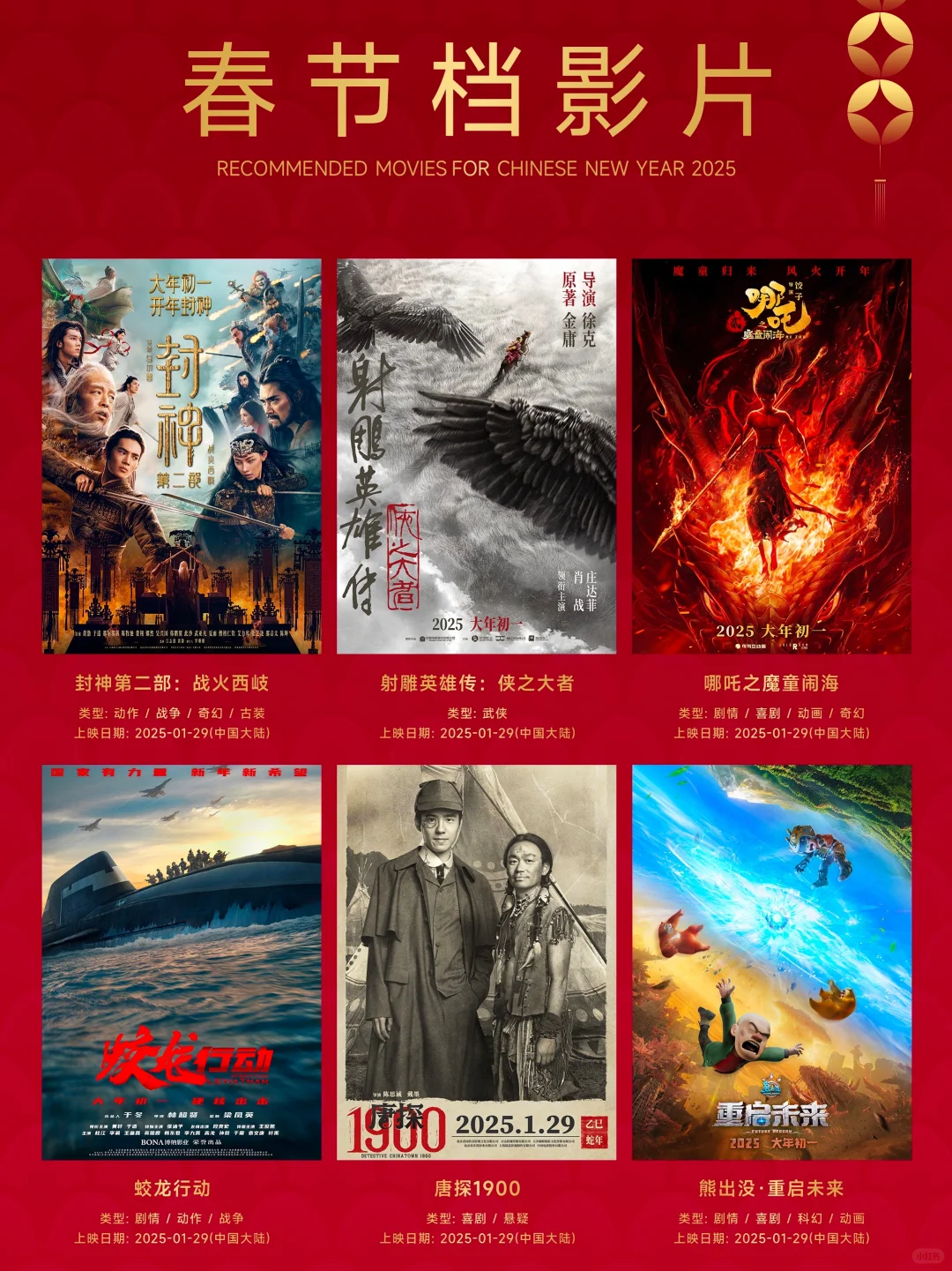 25年史上最强春节档电影真的是神仙打架吧！