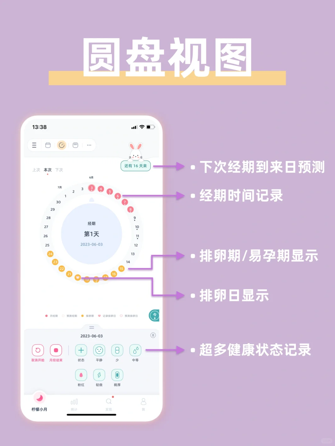爱自己/爱她,不能只是口上说说而已