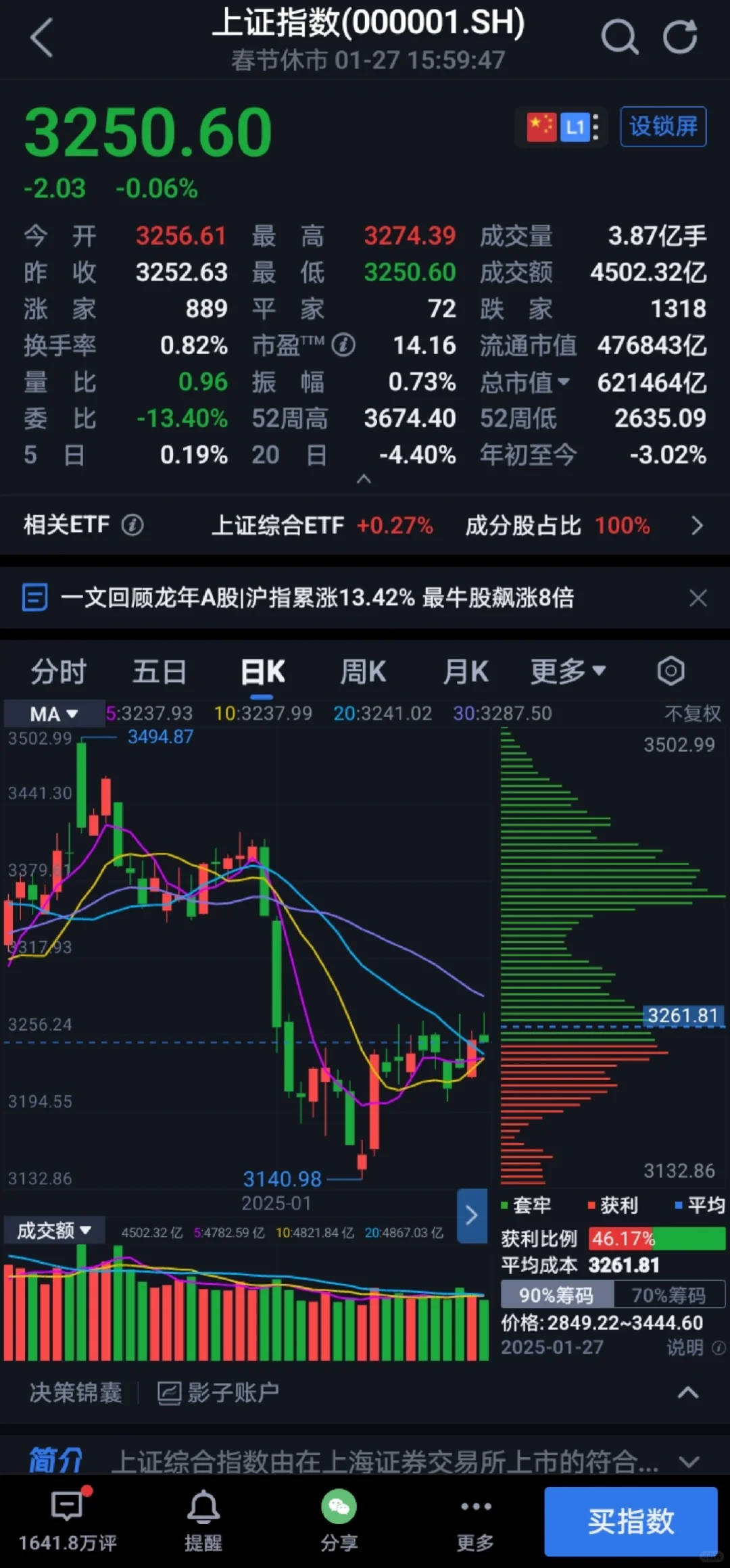 用AI炒股软件炒股靠谱吗