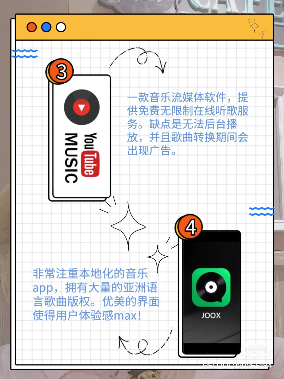 🌟APP推荐｜留学党音乐APP绝对干货