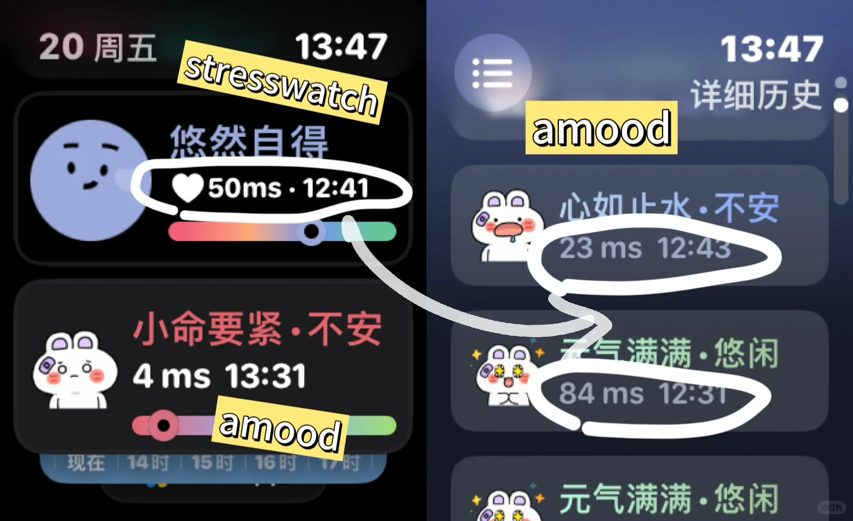 applewatch压力测试app