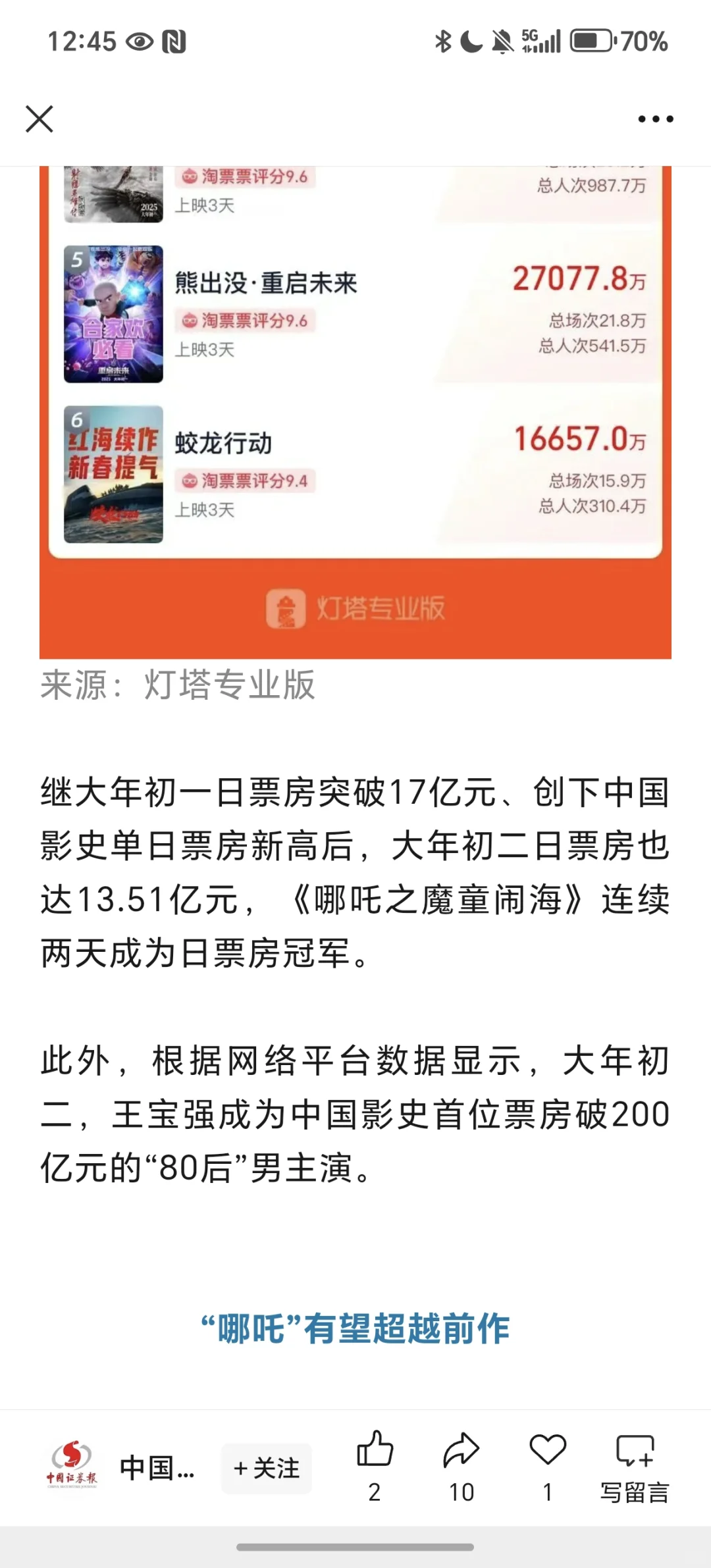 哪一部才是你最喜欢的春节档电影呢?