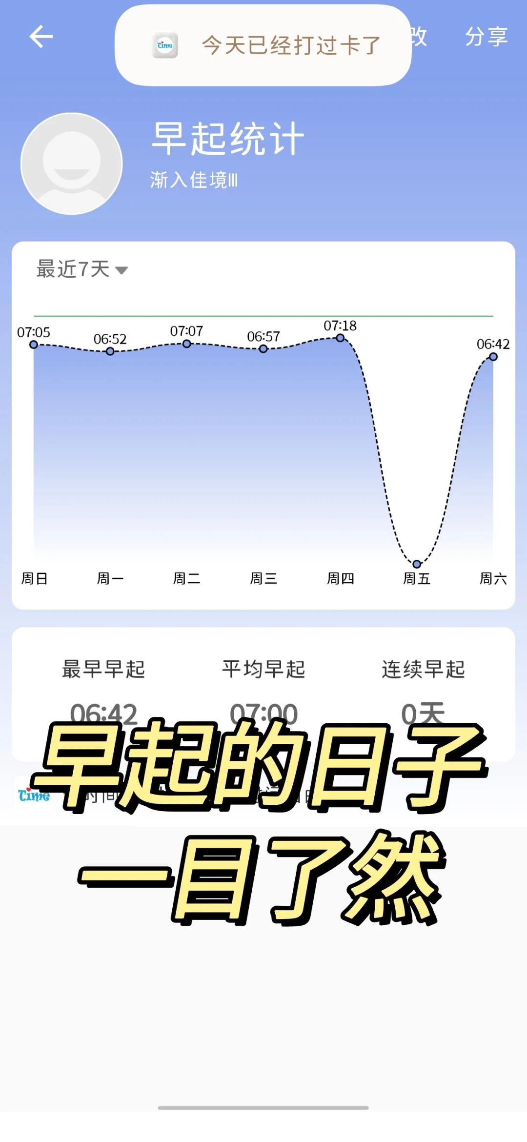 2025最值得入手的APP