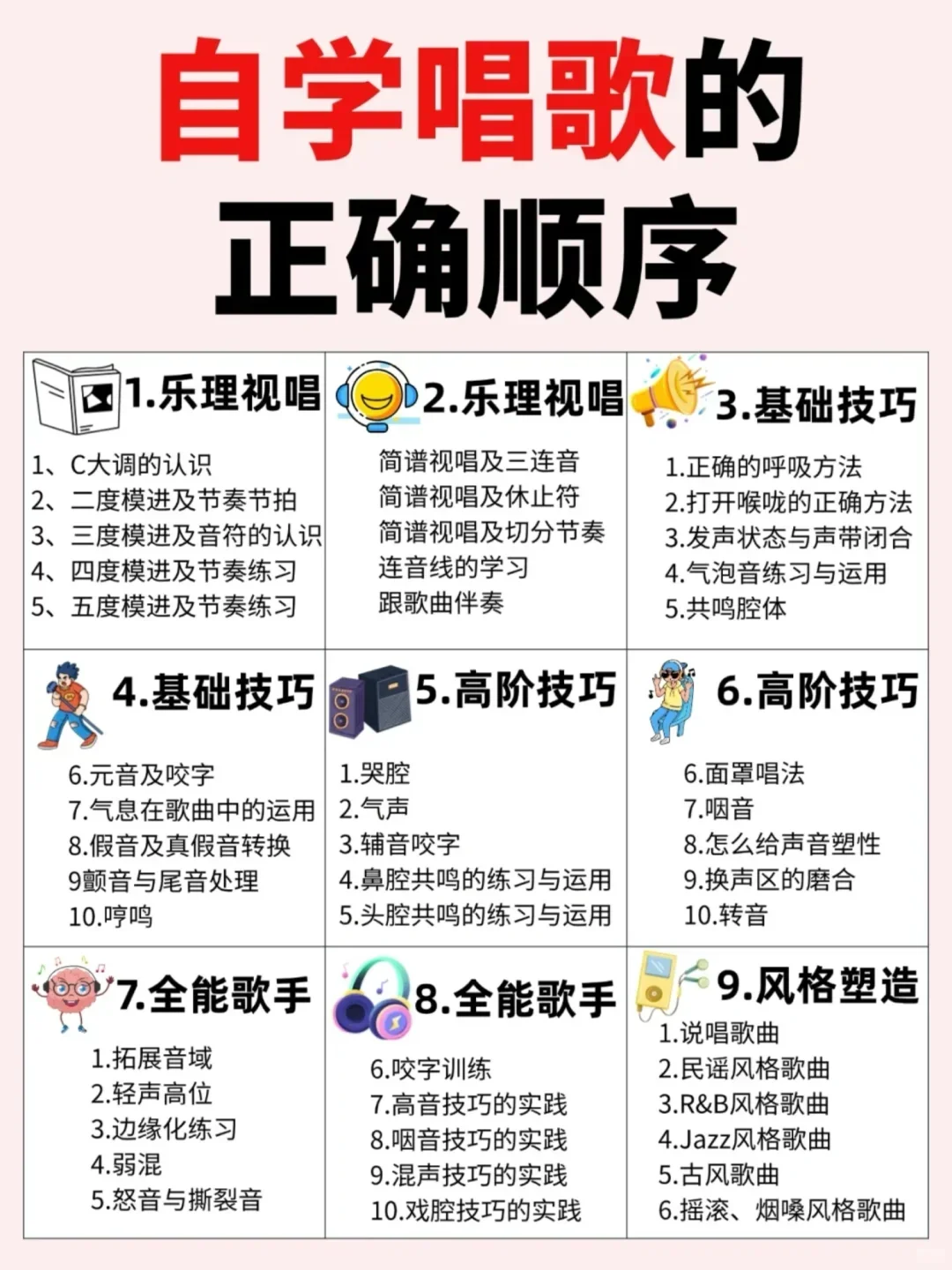 偷偷背下来，你的唱歌会很🐮