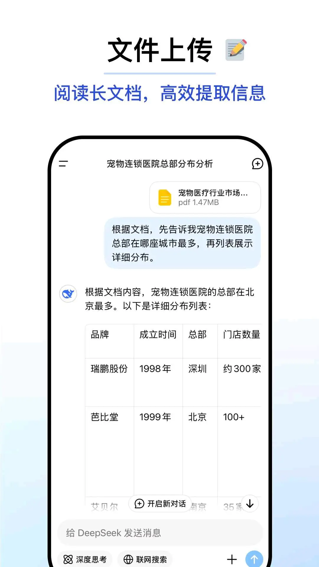 DeepSeek全网热议的国产ai绿色版