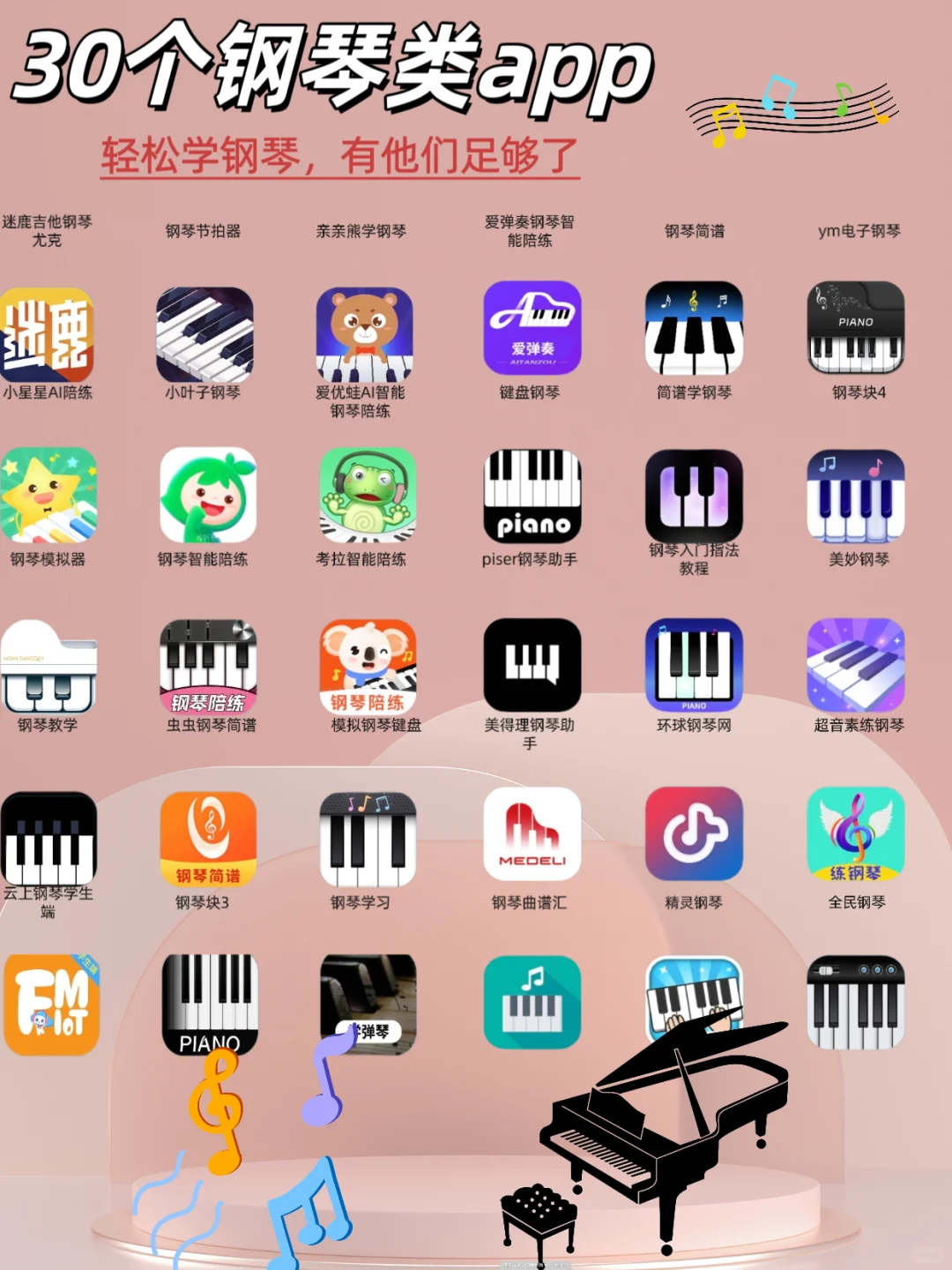 自学钢琴🎹 我居然在手机上学会弹钢琴2⃣