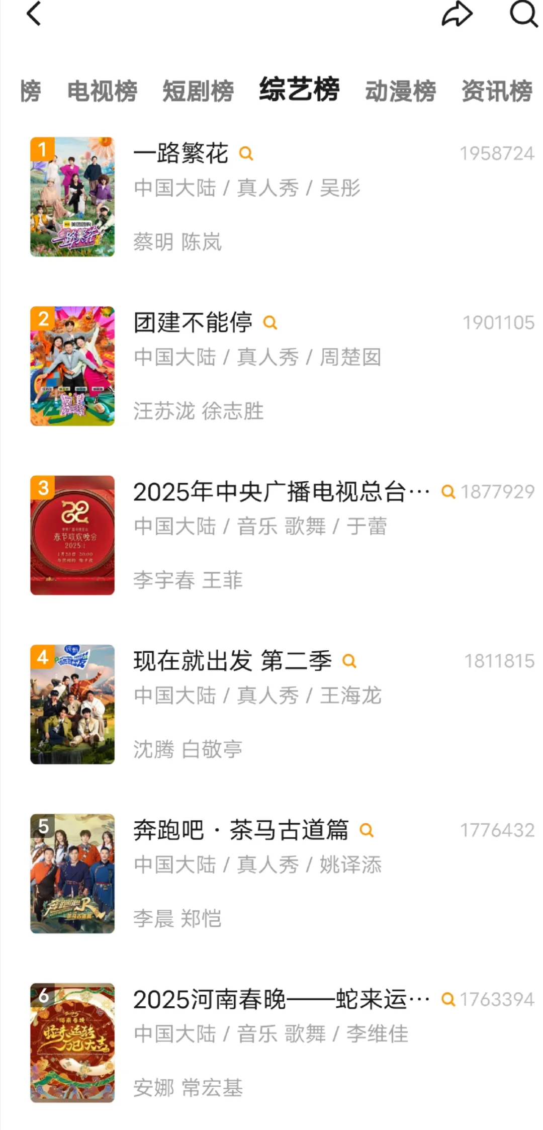 下饭神剧，畅享自由❤️