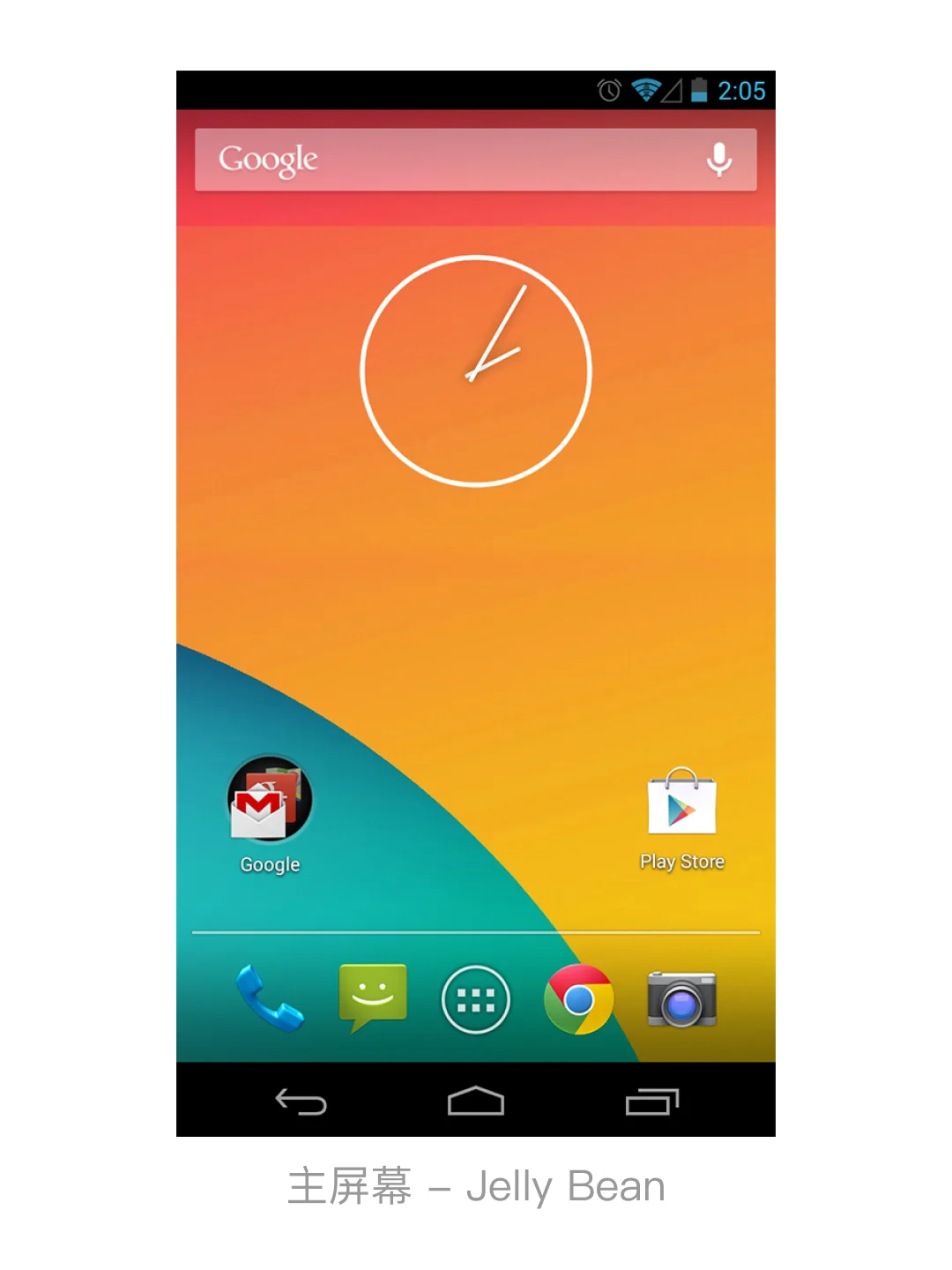 4.x 的最后一个版本，Android 4.4 KitKat