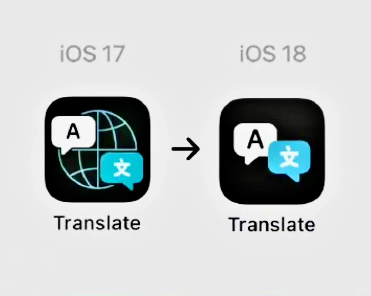 苹果翻译图标上的中“文”是全球统一的吗🤔