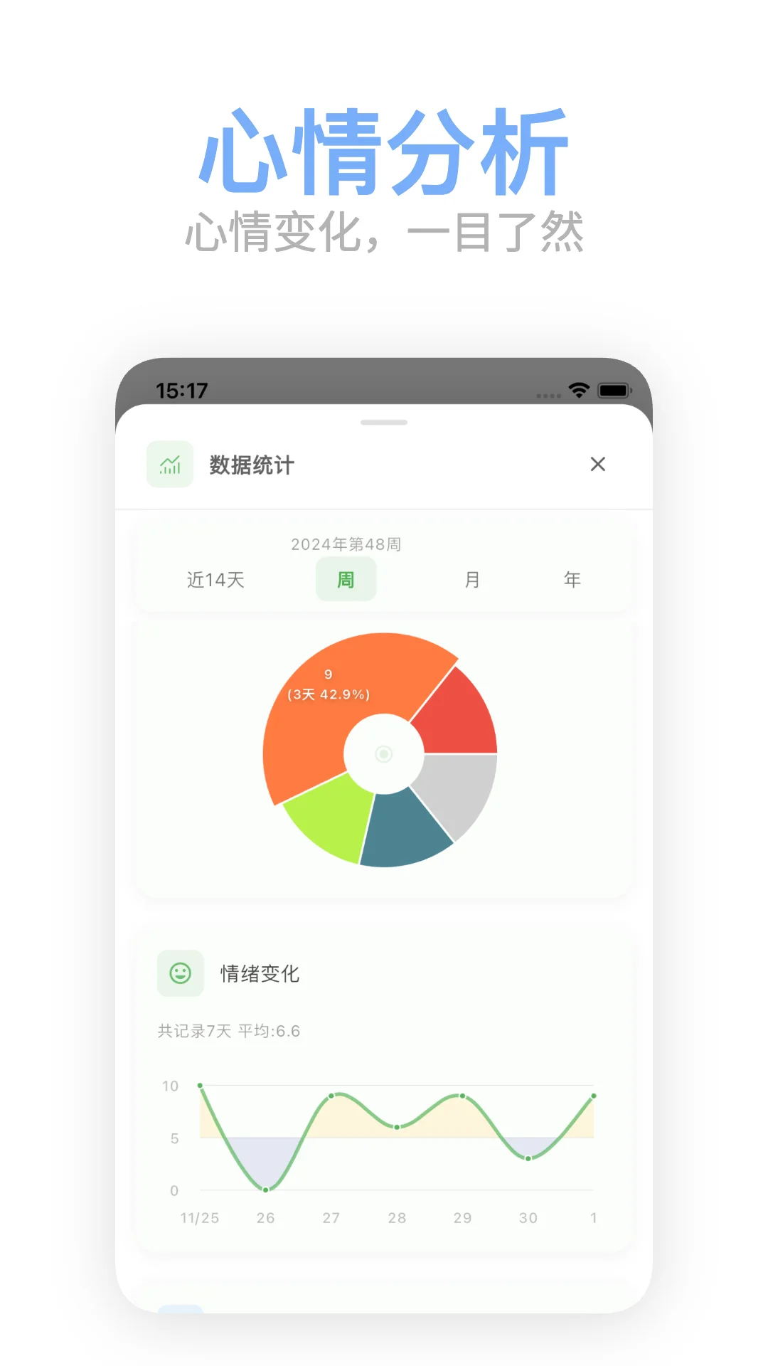 这款App 限时领取 永久会员